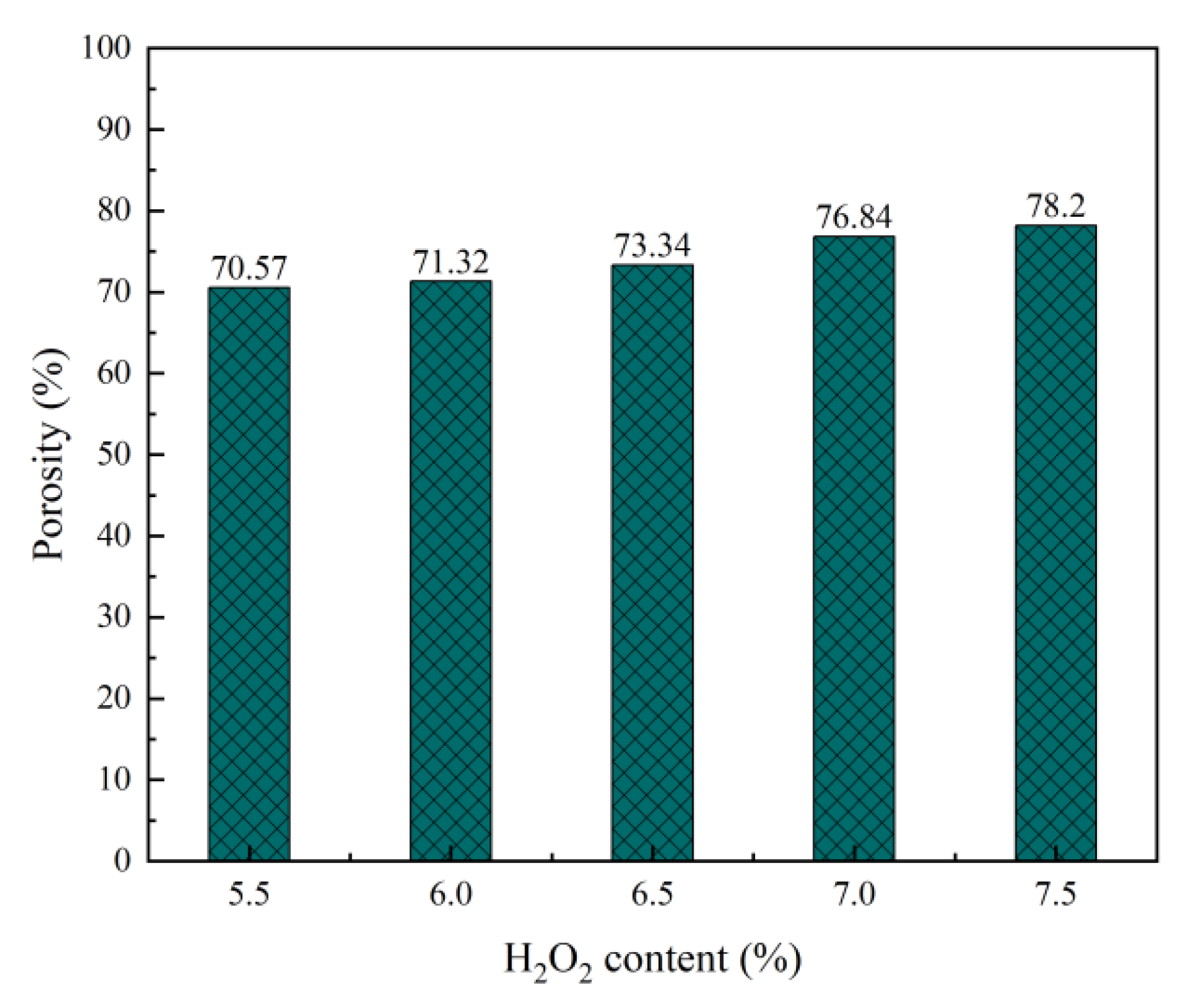 Materials 15 06287 g006