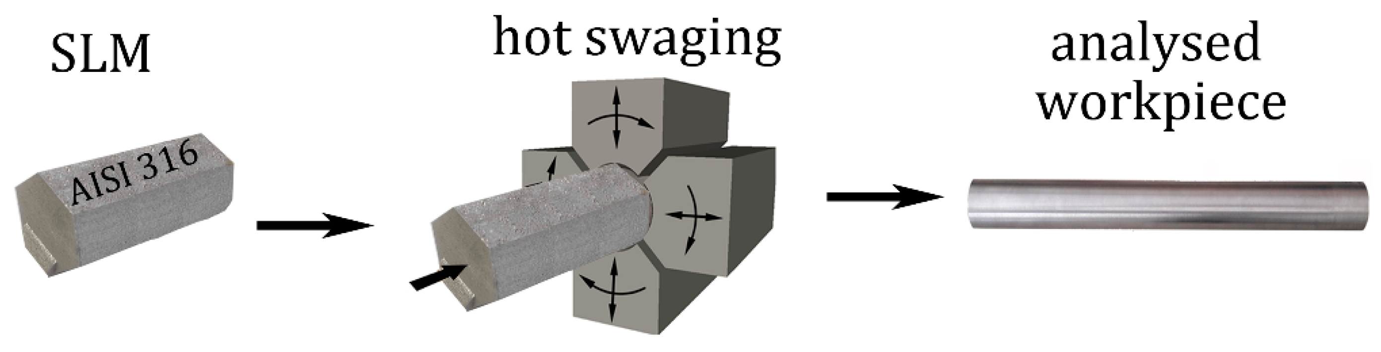 Materials 15 06291 g001