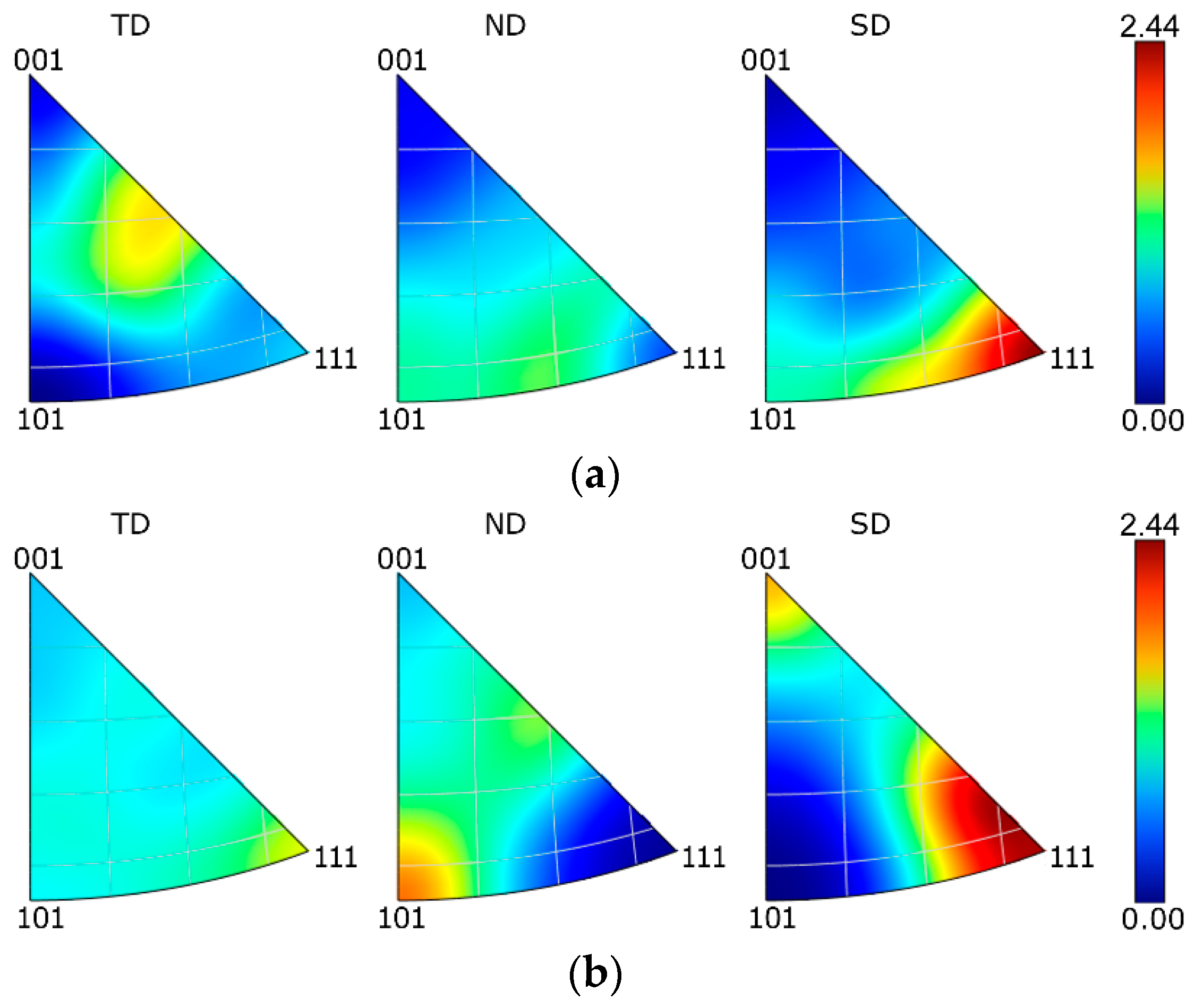Materials 15 06291 g004a
