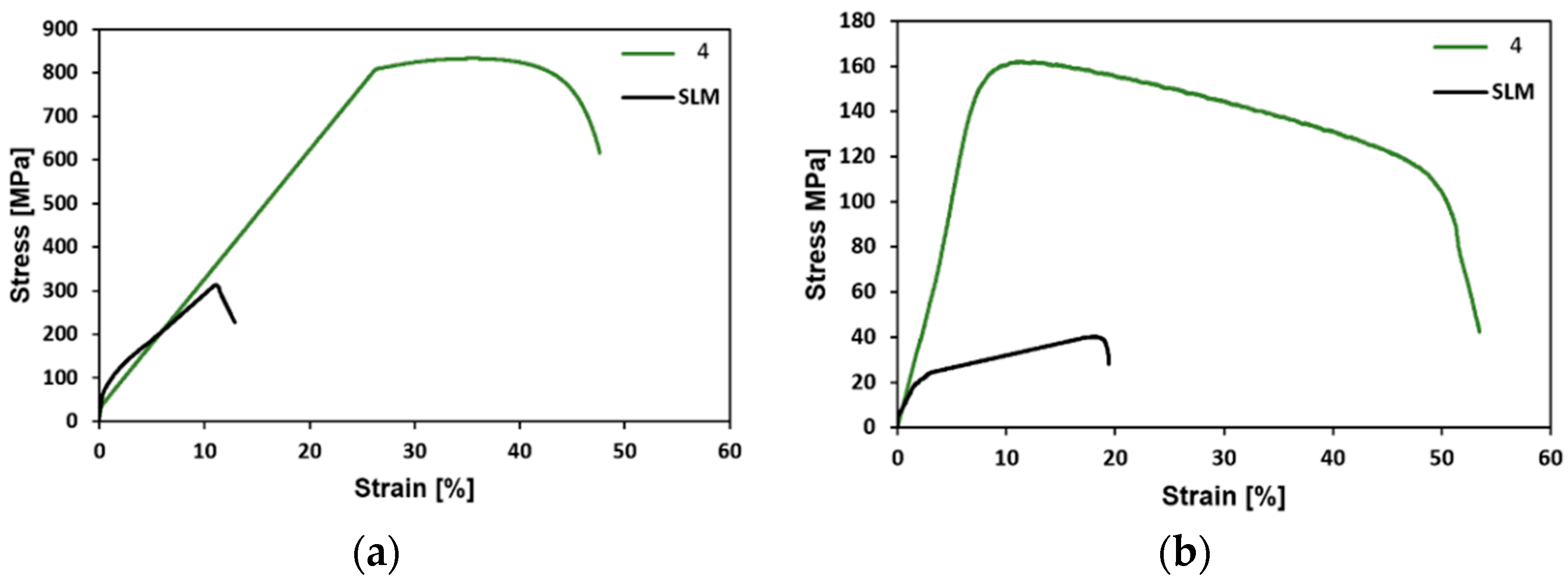 Materials 15 06291 g007