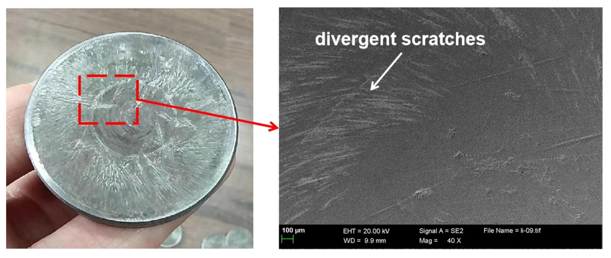 Materials 15 06293 g006