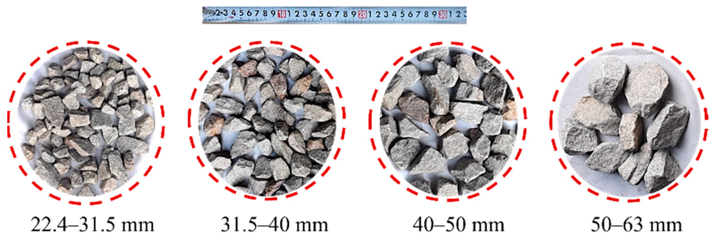 Why do railway tracks have crushed stones alongside them? - Alpha Rail