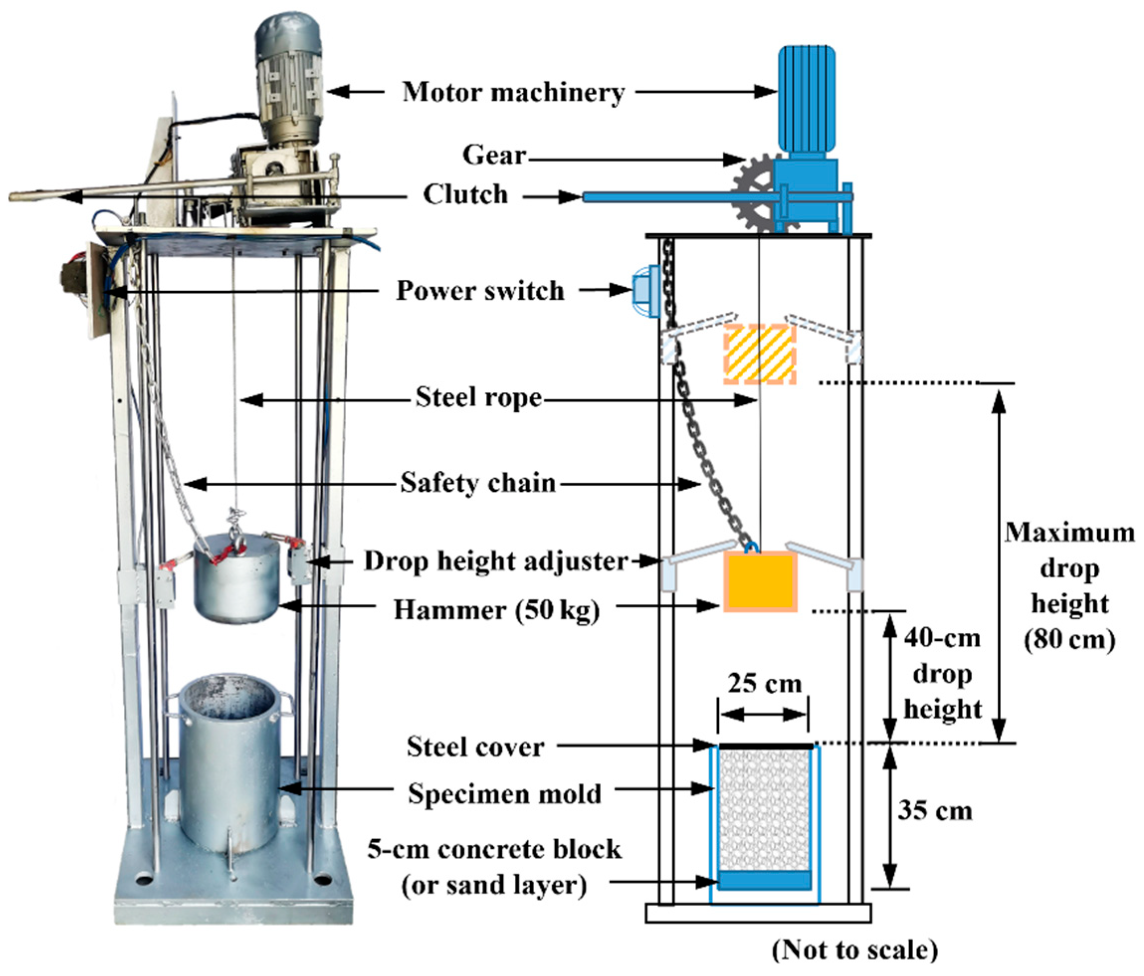 Materials 15 06295 g002 Materials 15 06295 g002