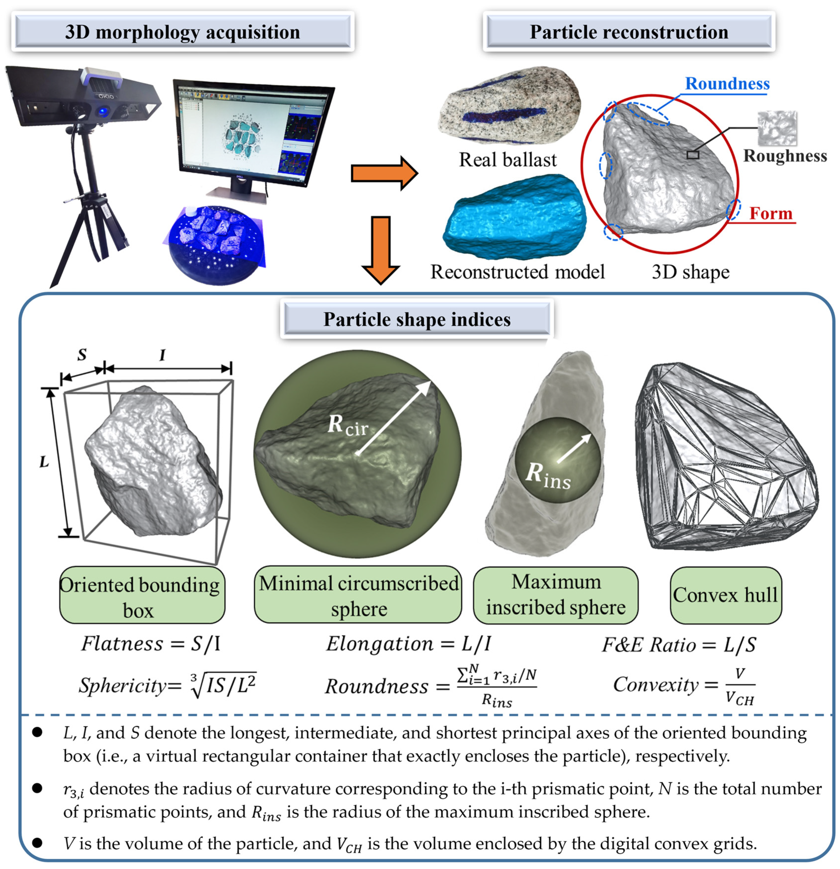 Materials 15 06295 g003 Materials 15 06295 g003