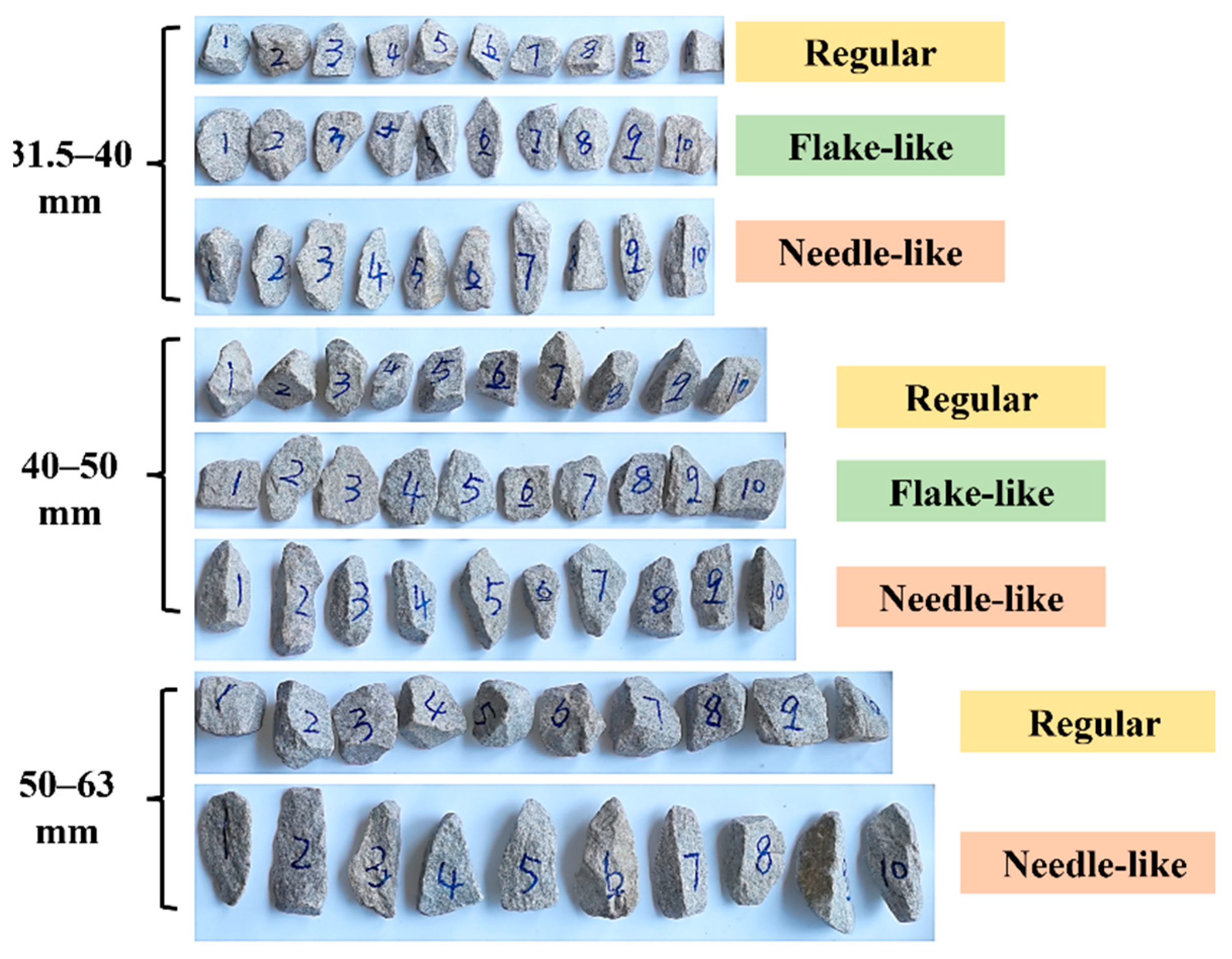 Materials 15 06295 g004 Materials 15 06295 g004