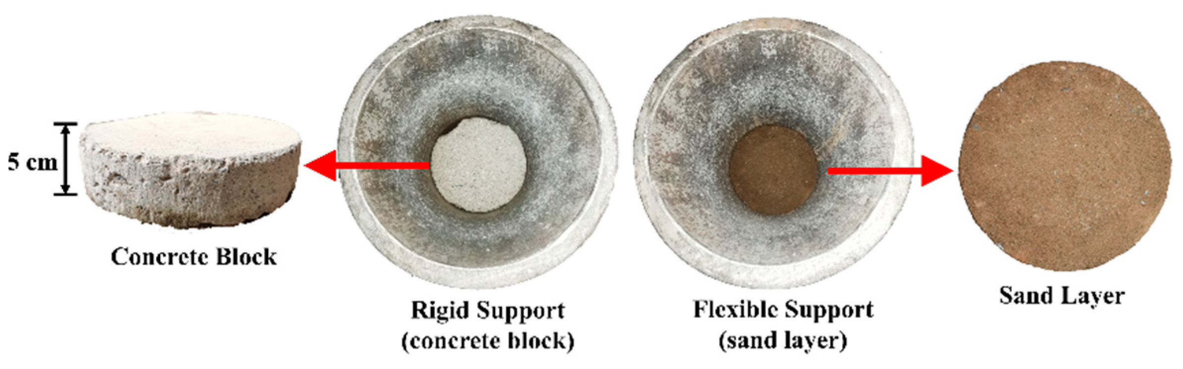 Materials 15 06295 g005 Materials 15 06295 g005
