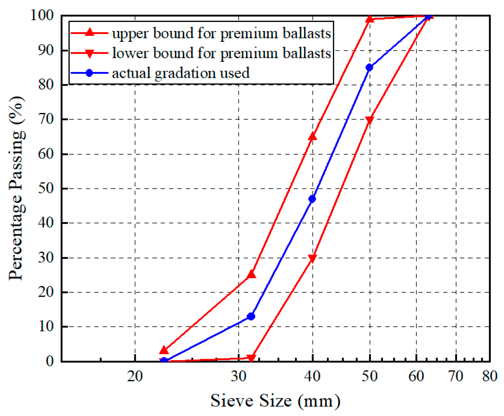 Materials 15 06295 g006 Materials 15 06295 g006