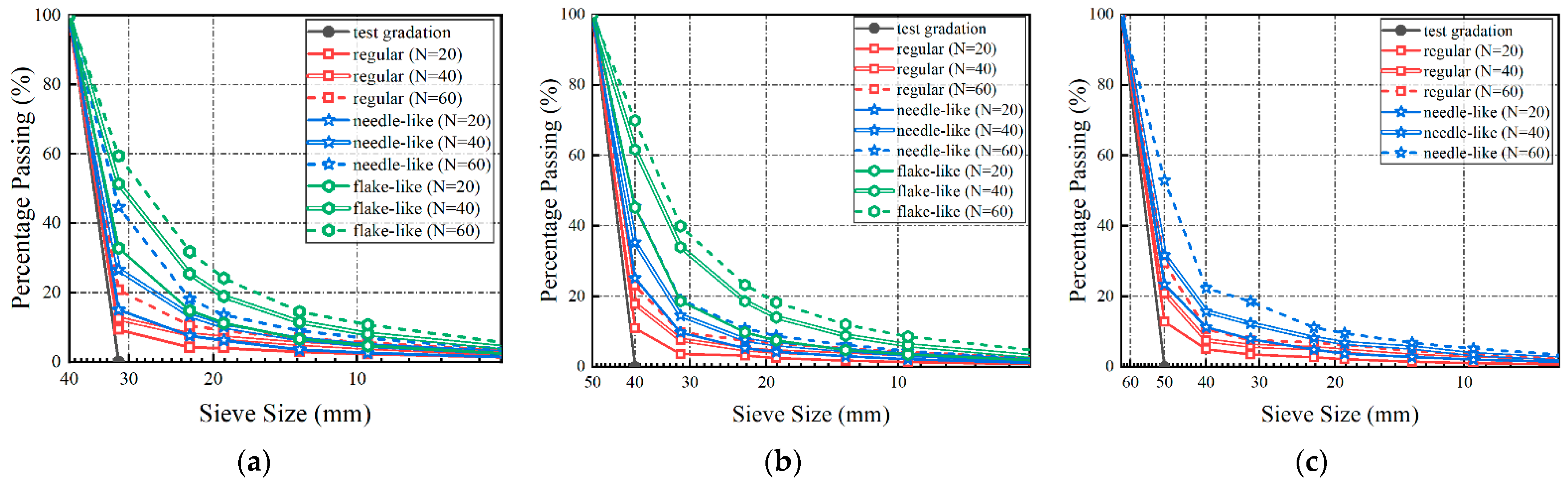 Materials 15 06295 g008 Materials 15 06295 g008