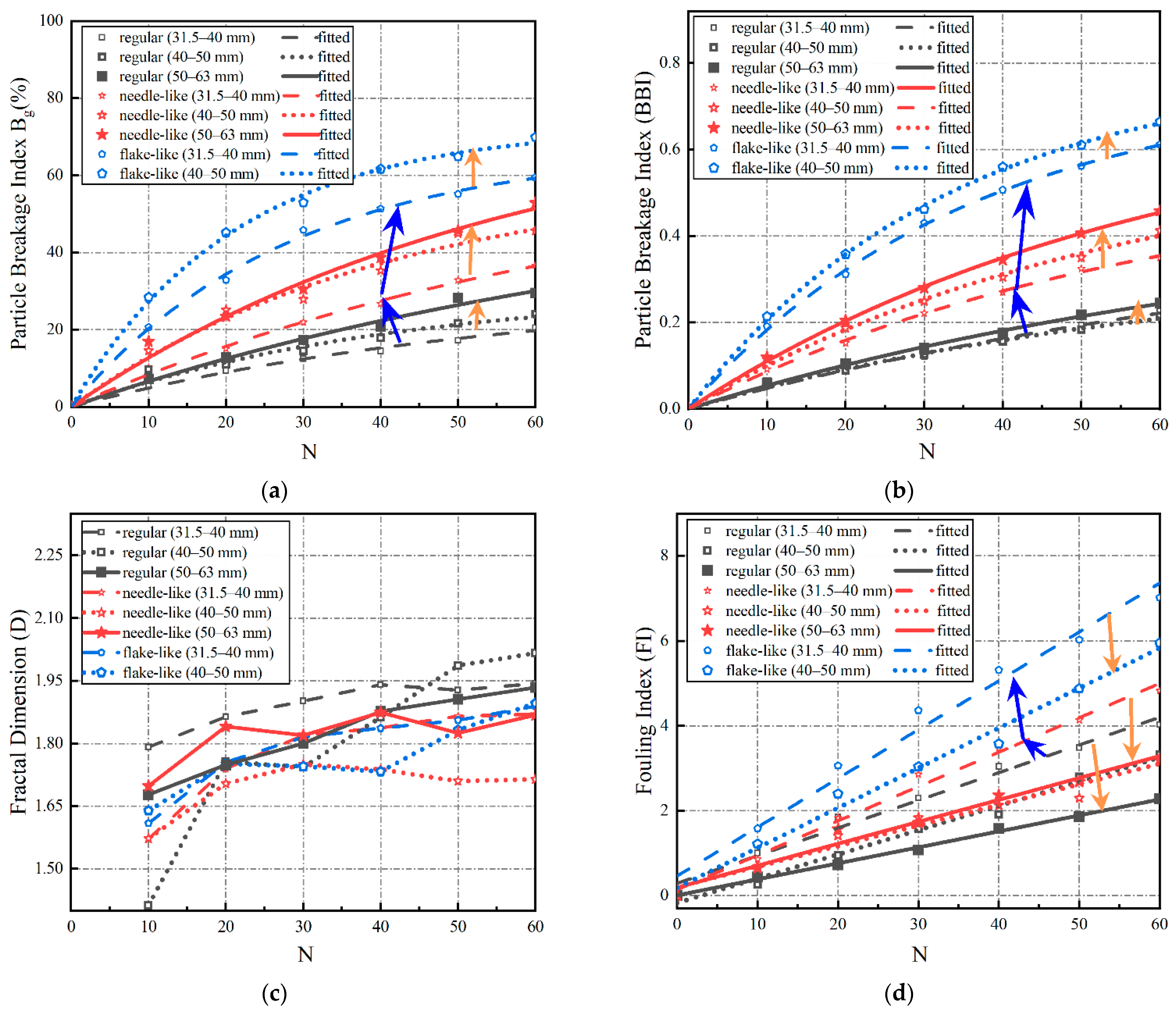 Materials 15 06295 g009 Materials 15 06295 g009