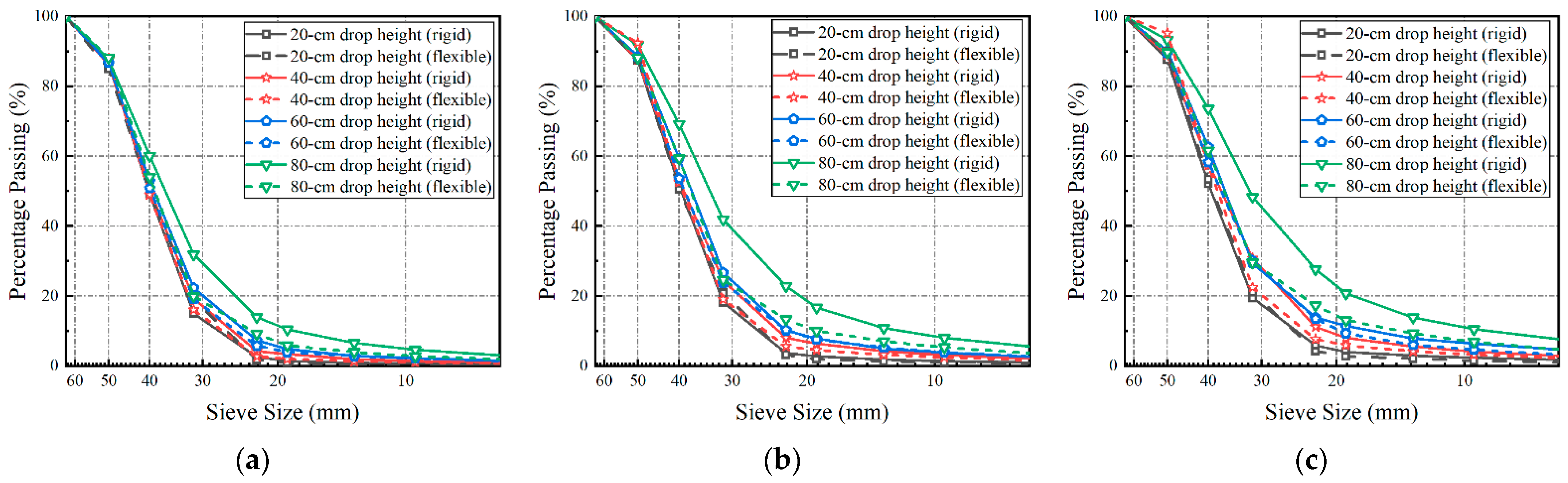 Materials 15 06295 g011 Materials 15 06295 g011