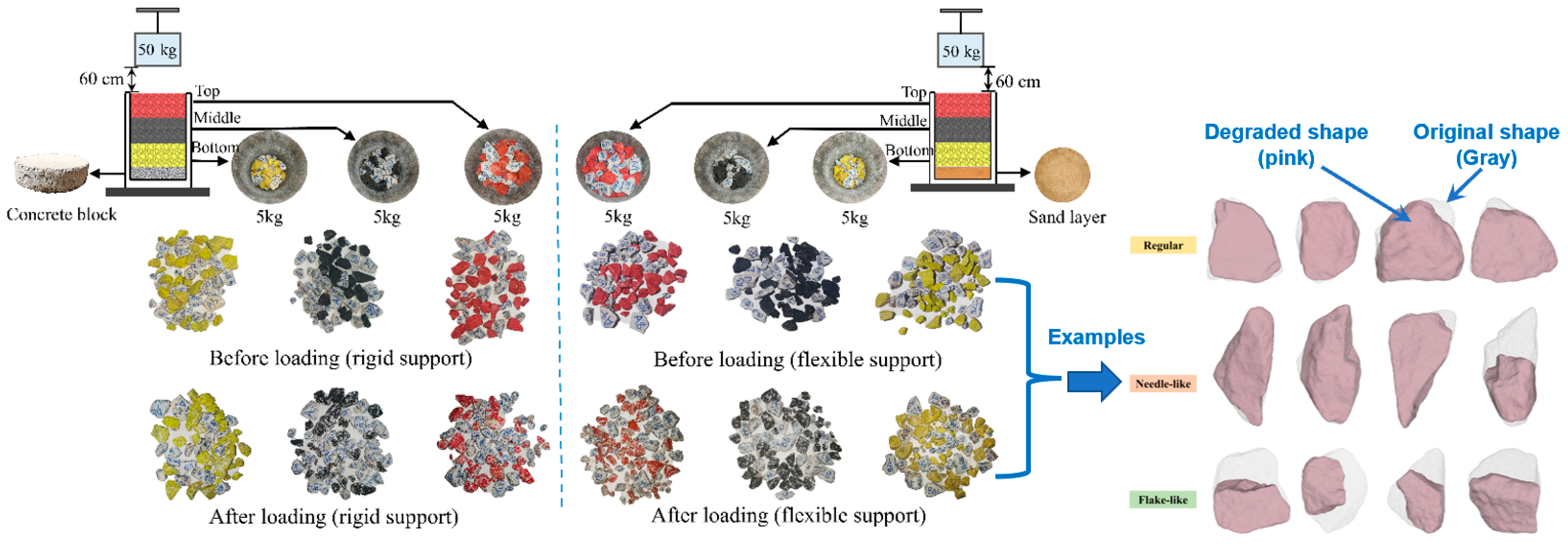 Materials 15 06295 g013 Materials 15 06295 g013