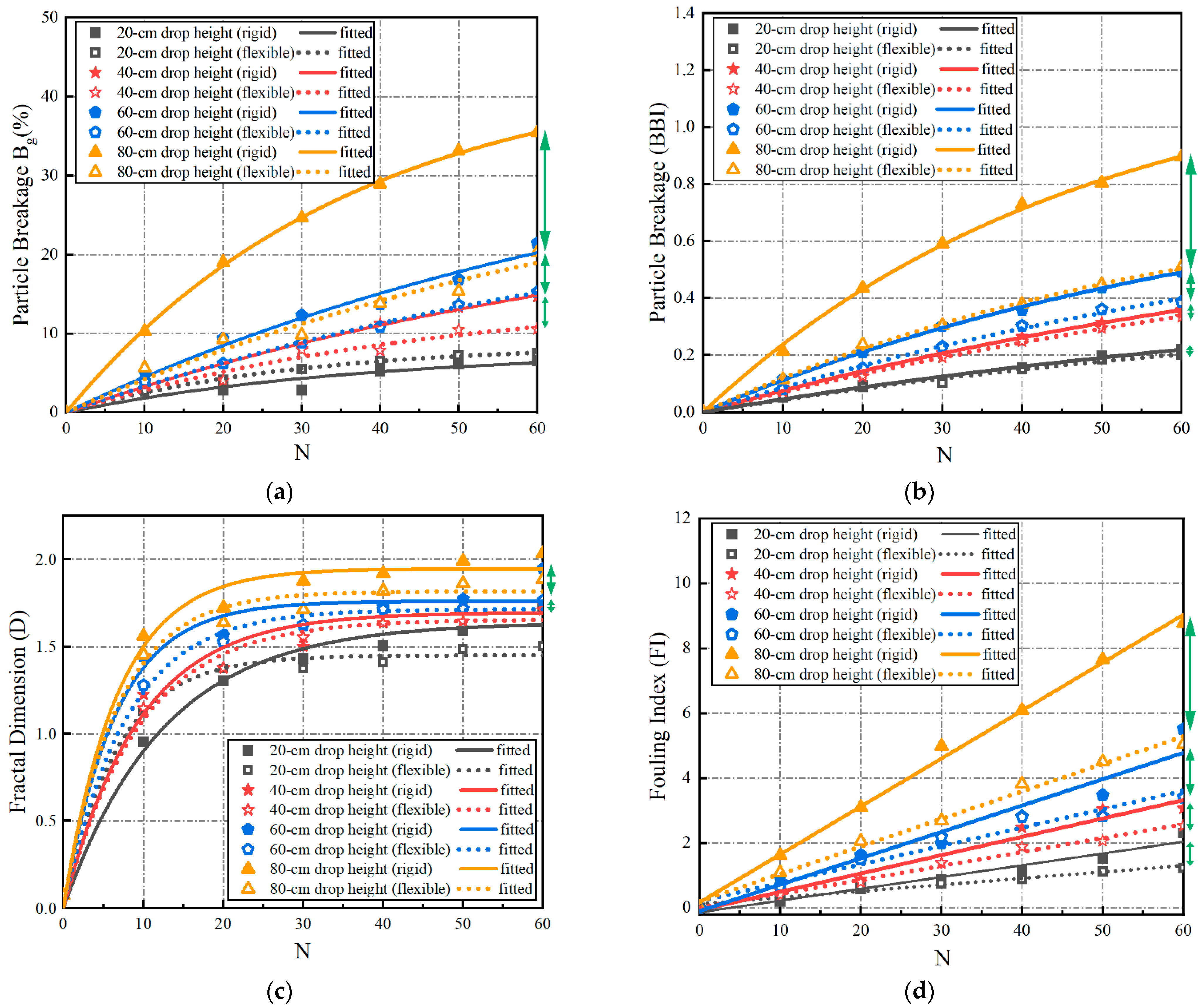 Materials 15 06295 g014 Materials 15 06295 g014