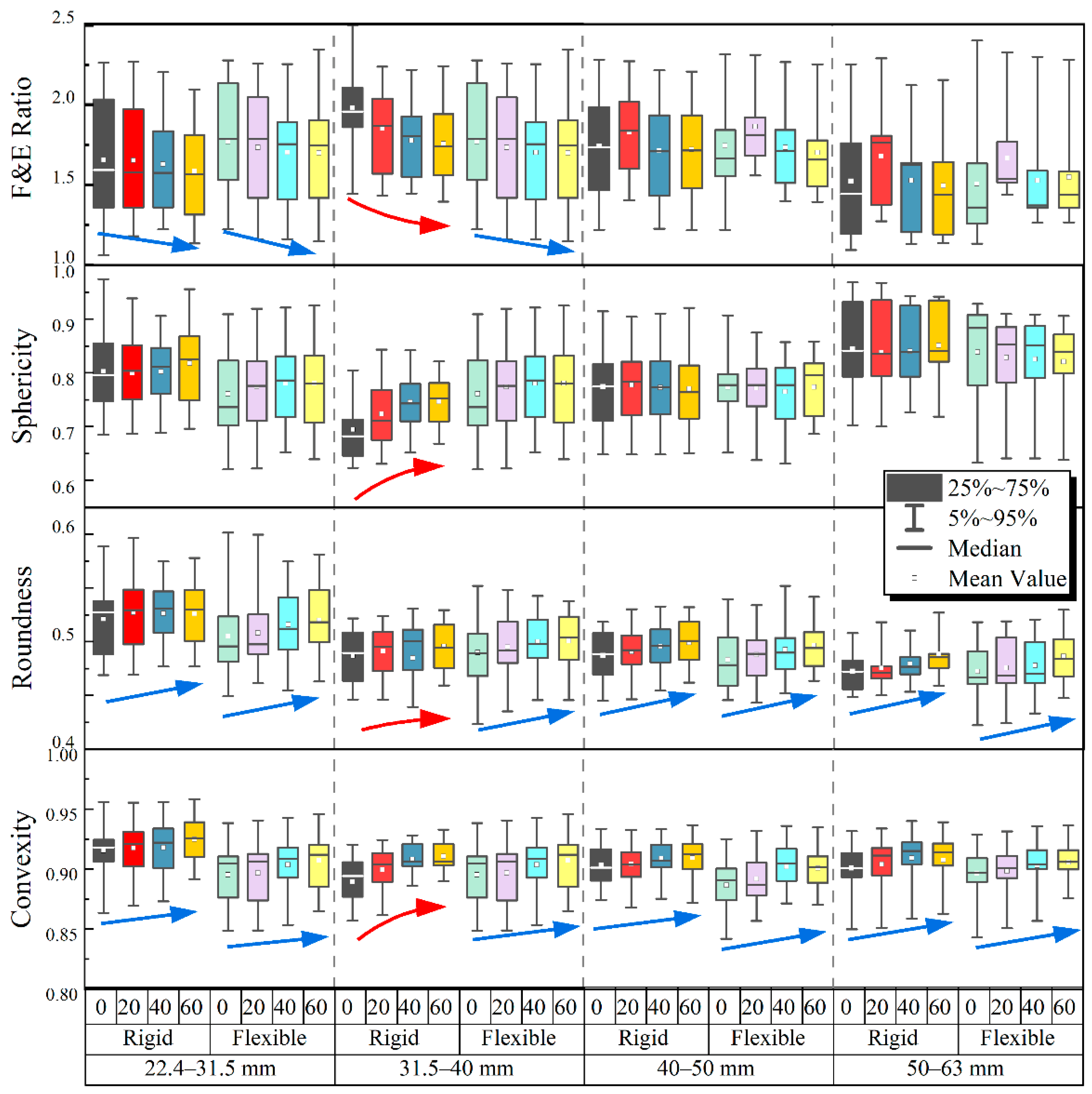 Materials 15 06295 g016 Materials 15 06295 g016
