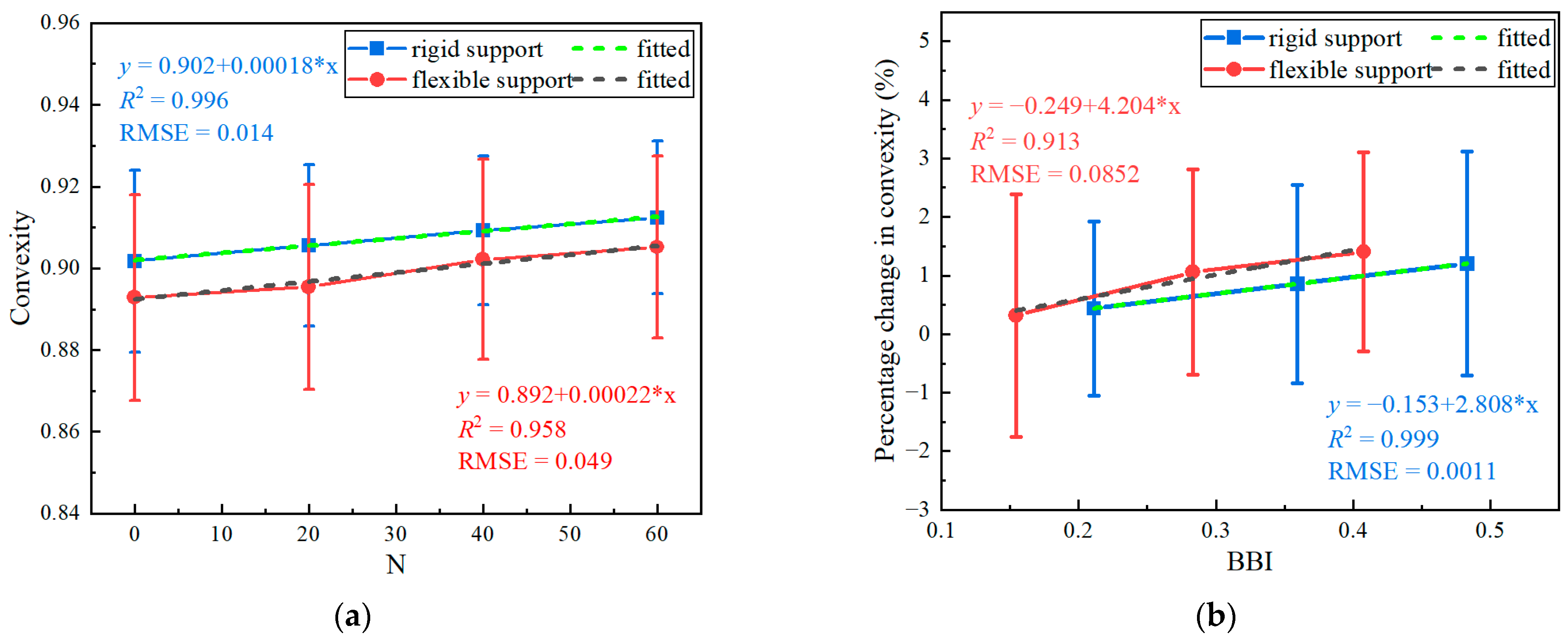 Materials 15 06295 g017 Materials 15 06295 g017