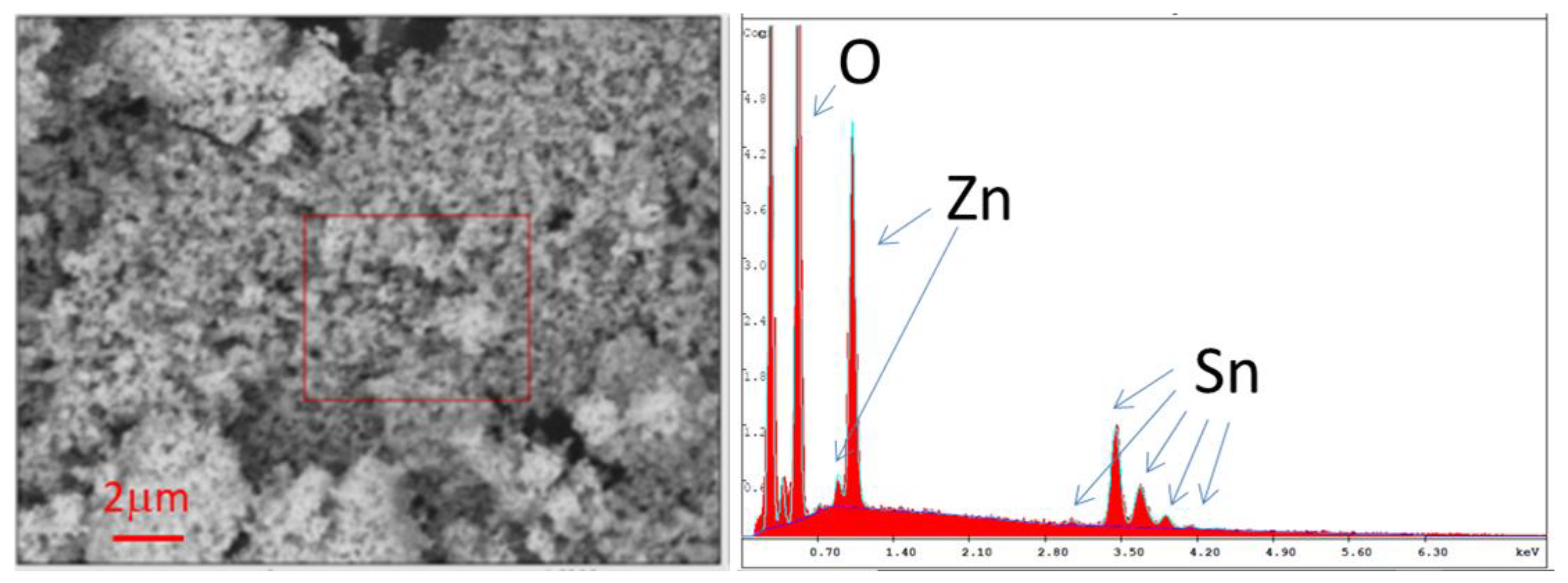 Materials 15 06297 g004