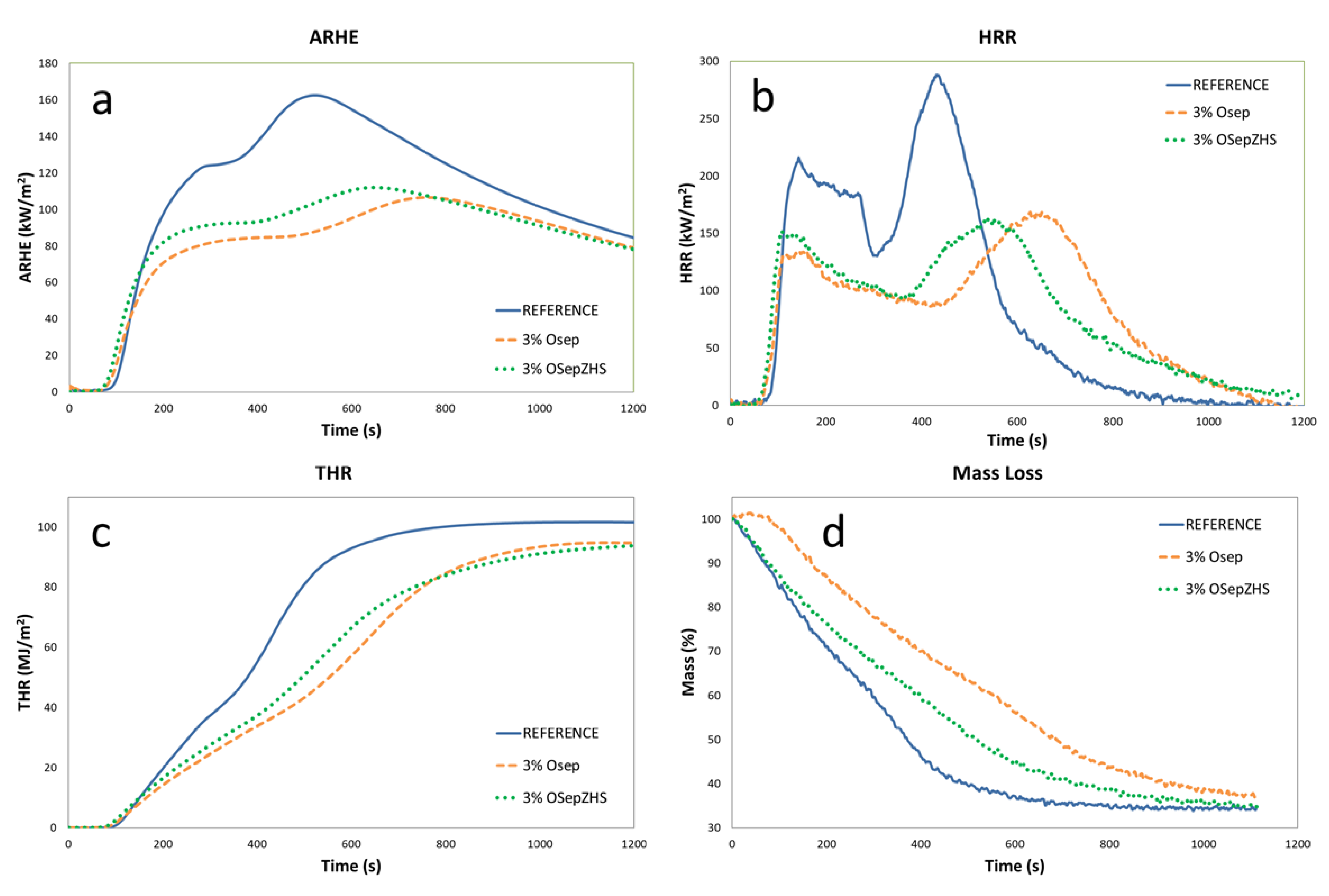 Materials 15 06297 g009
