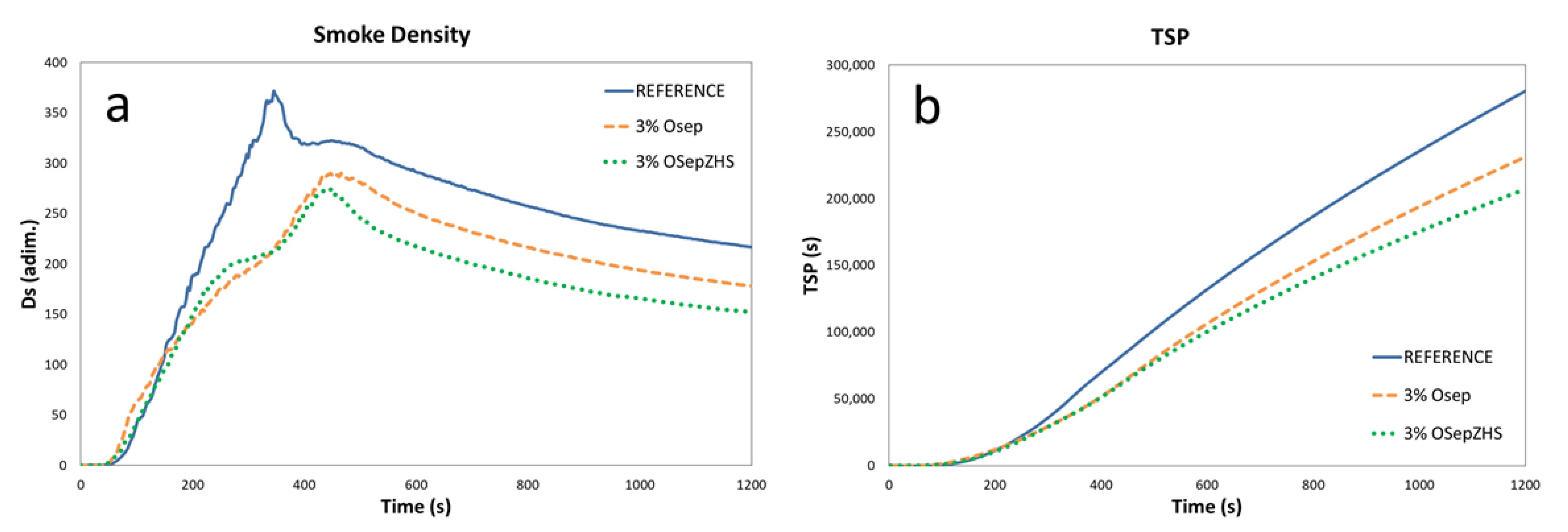 Materials 15 06297 g010