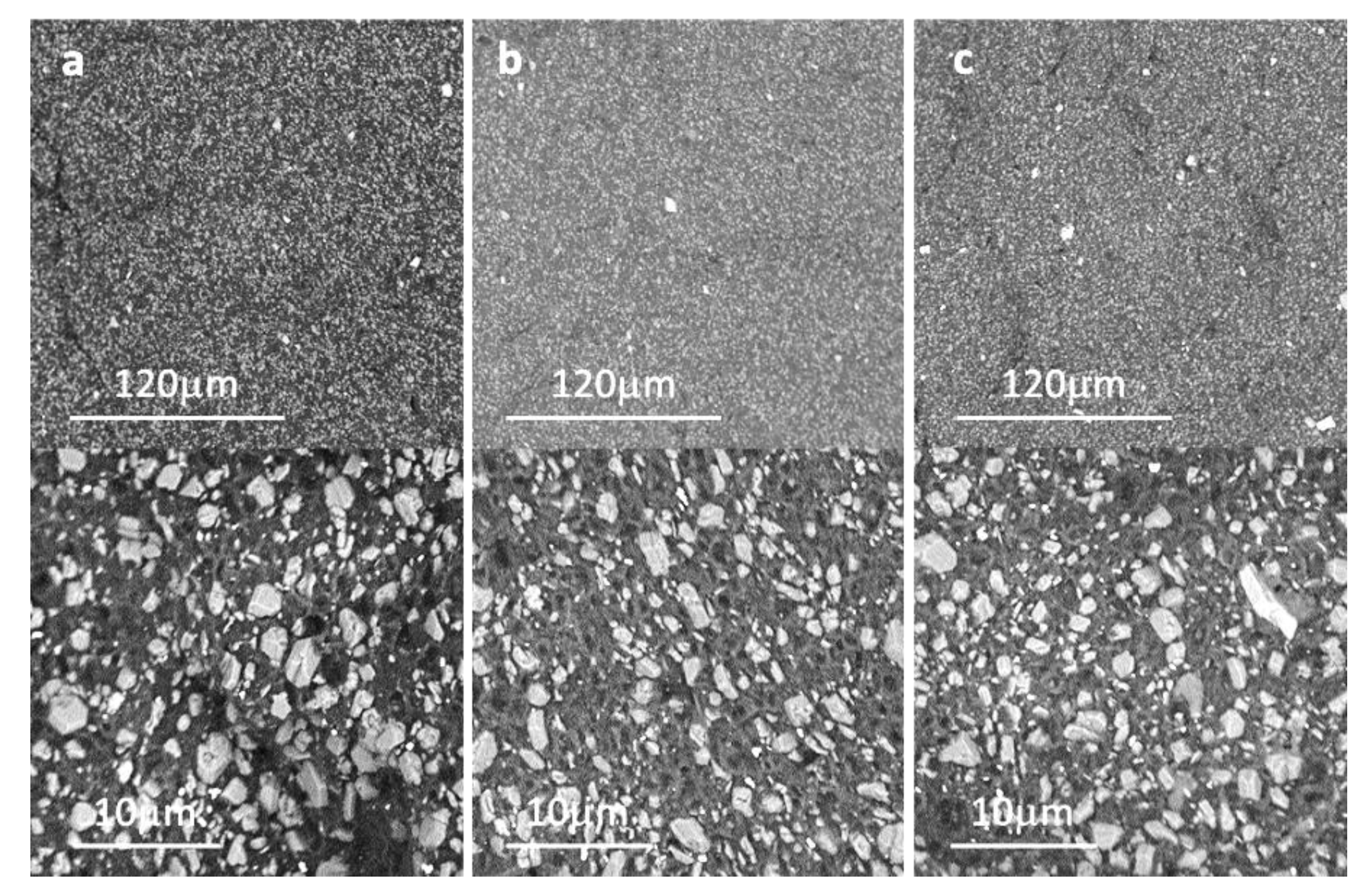 Materials 15 06297 g011