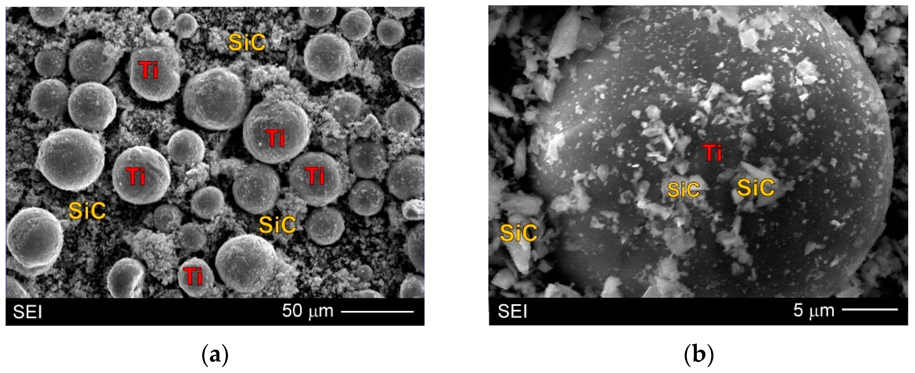 Materials 15 06301 g003 550