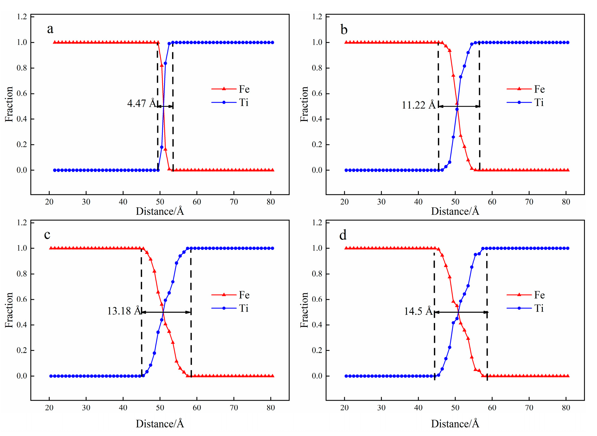 Materials 15 06302 g003