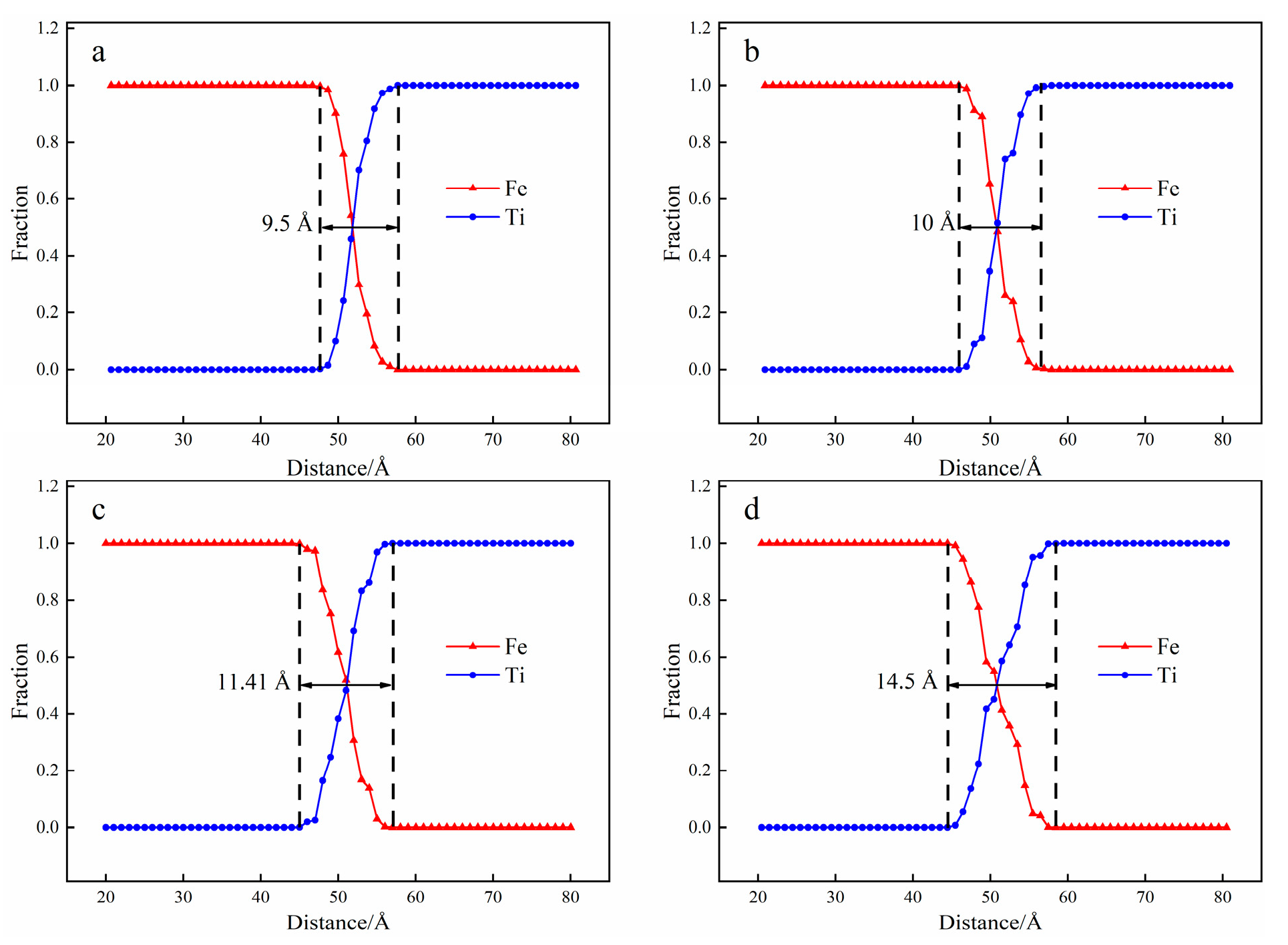 Materials 15 06302 g005