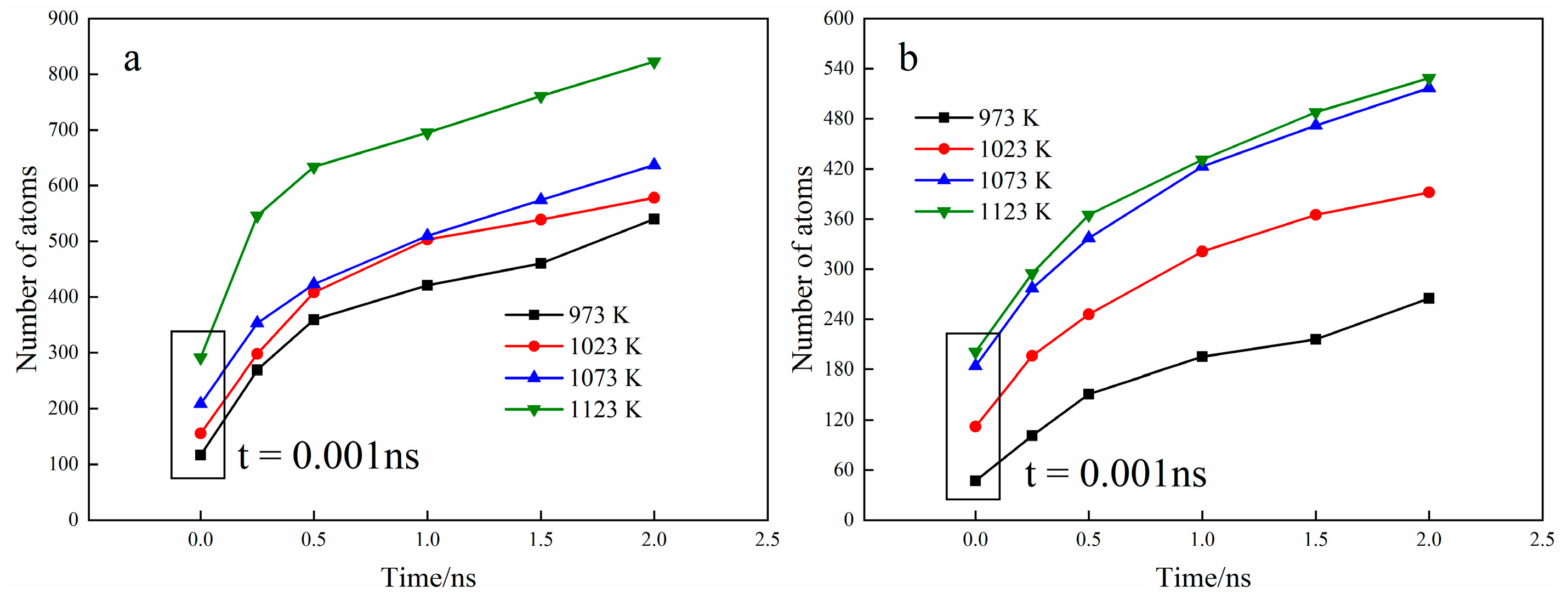 Materials 15 06302 g006
