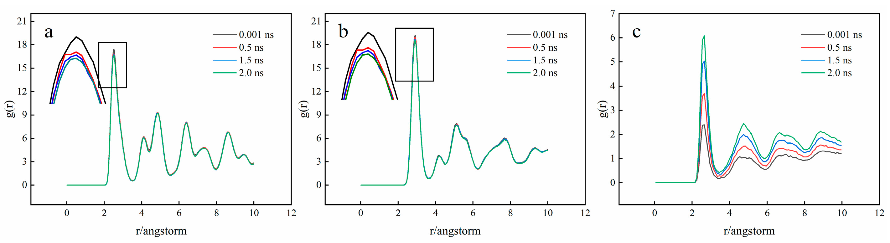 Materials 15 06302 g009
