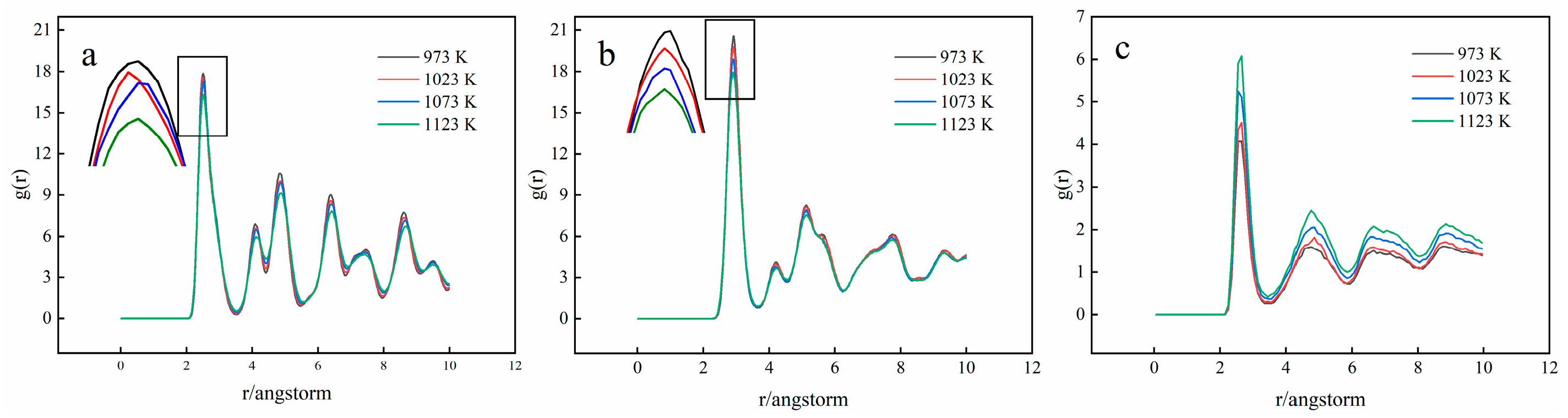 Materials 15 06302 g010