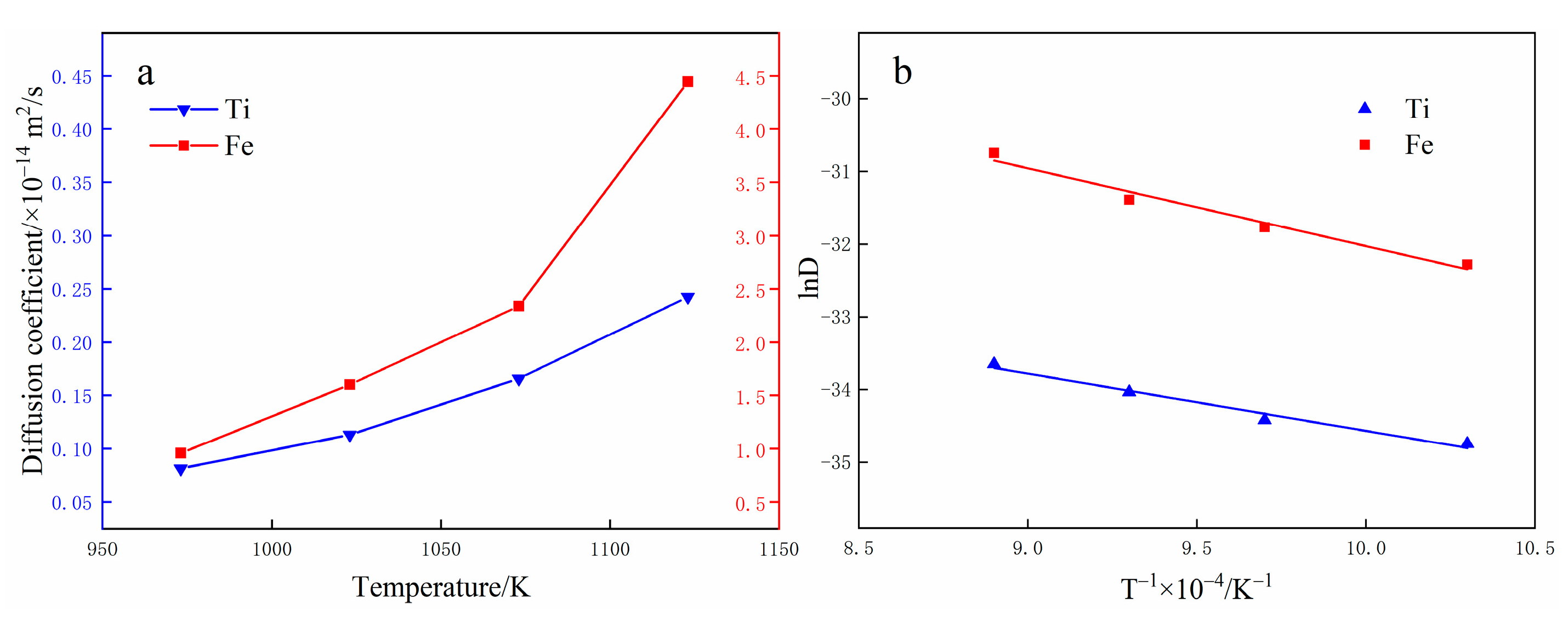 Materials 15 06302 g012