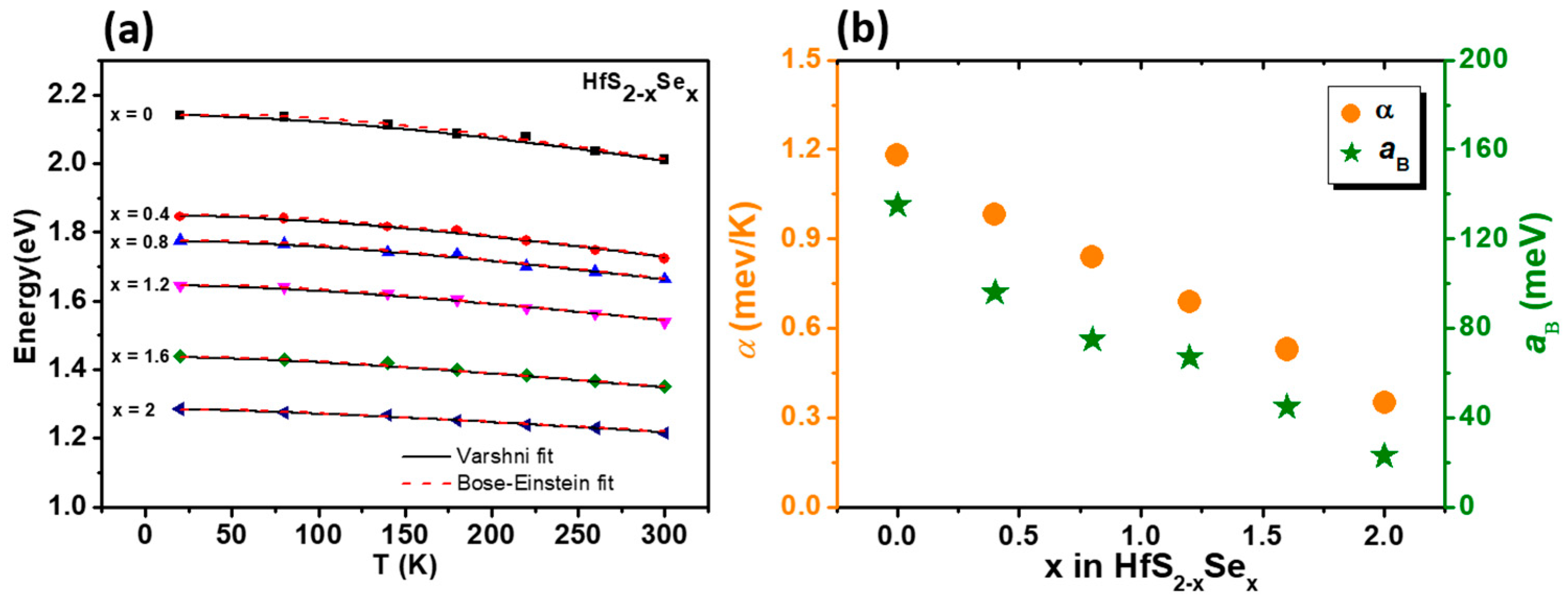 Materials 15 06304 g005