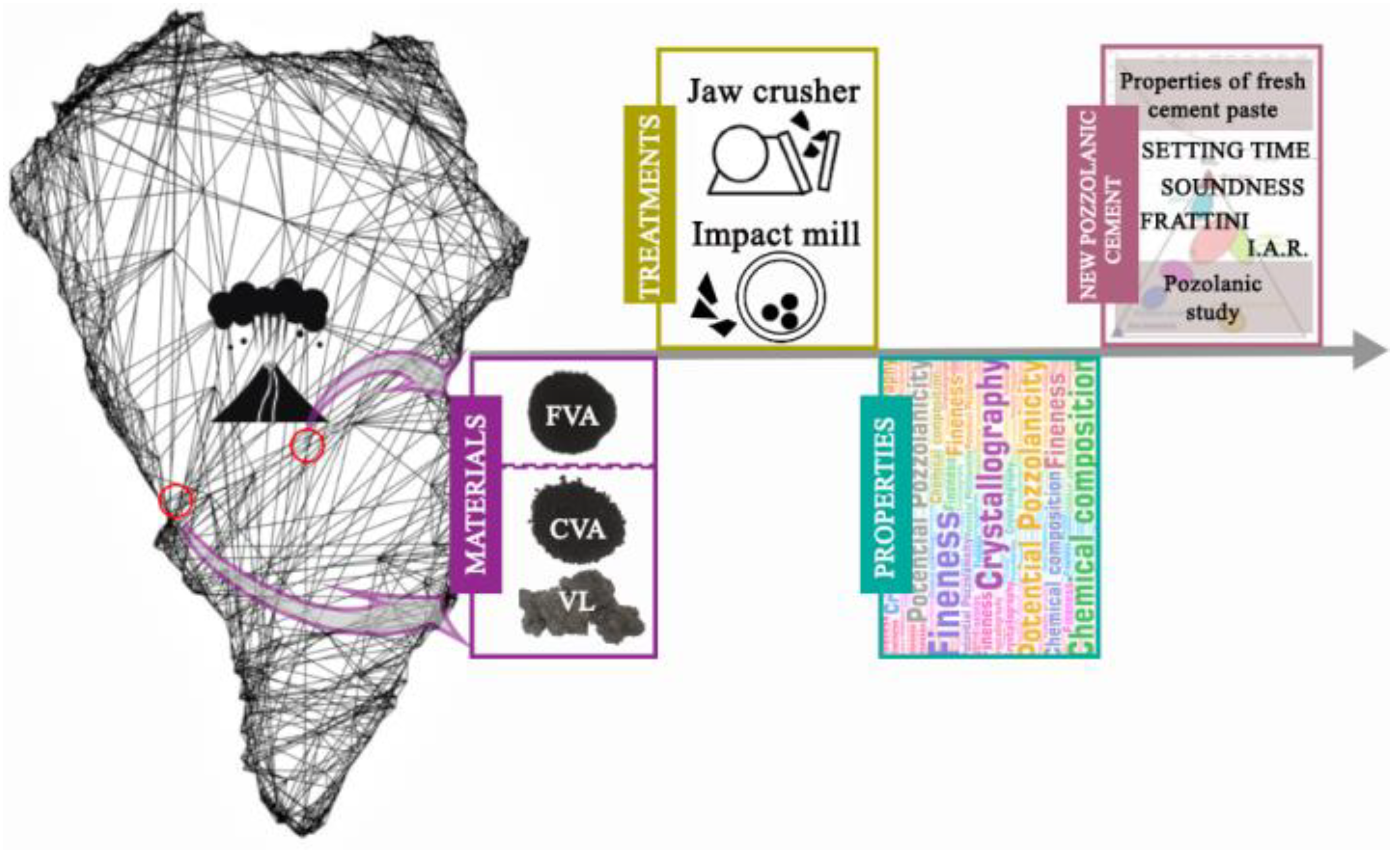 Materials 15 06305 g001
