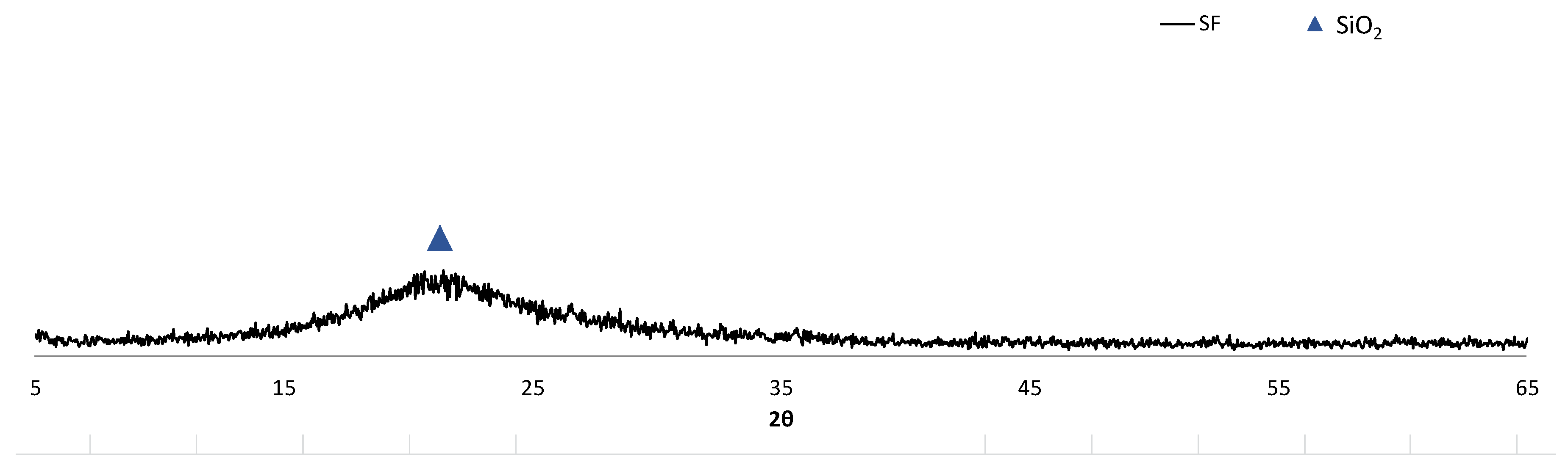 Materials 15 06305 g004