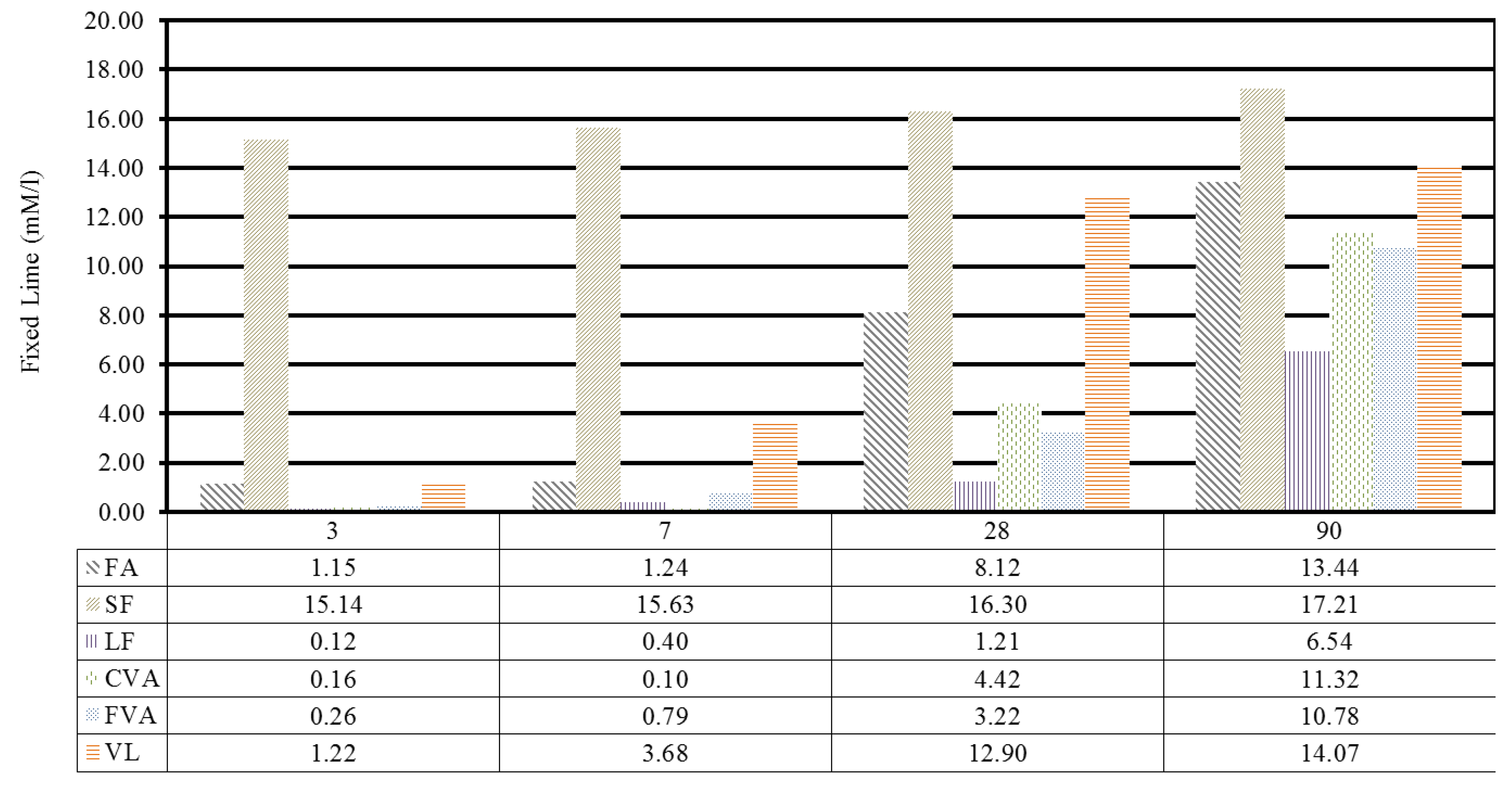 Materials 15 06305 g008
