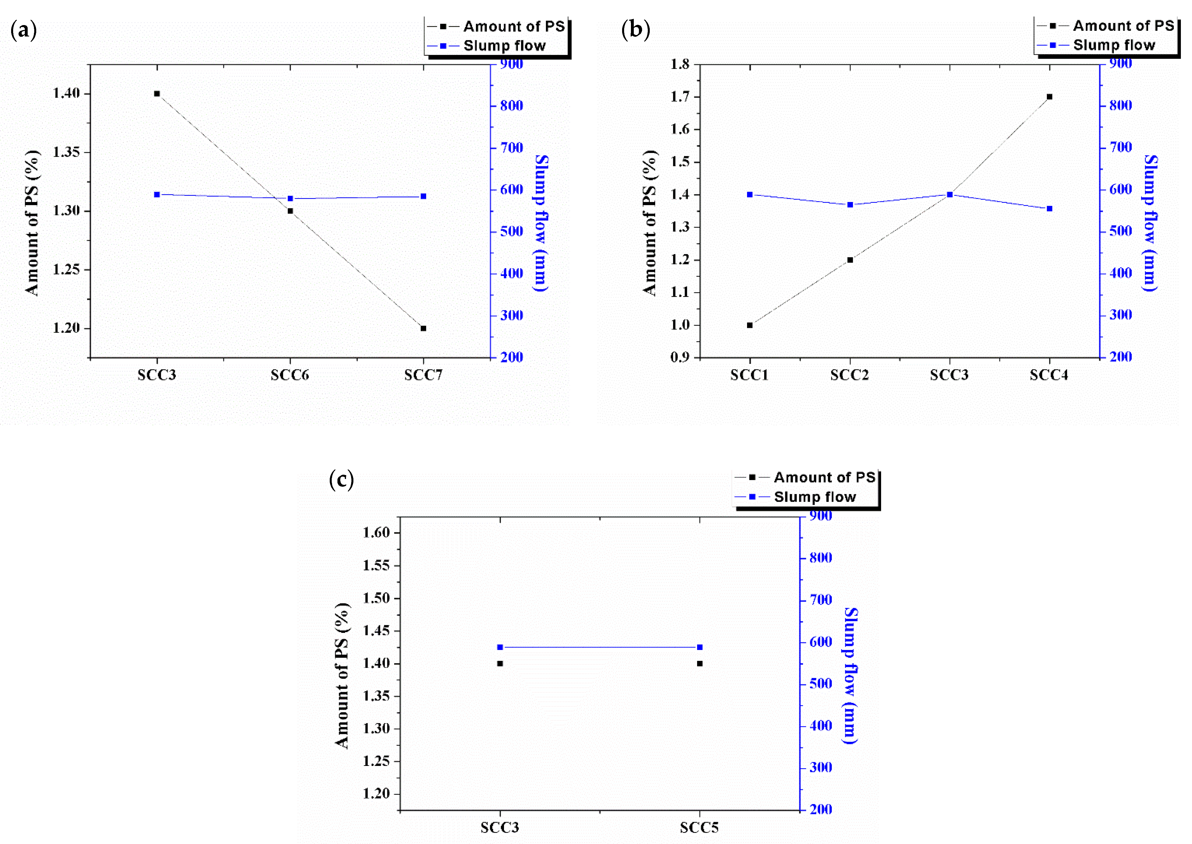 Materials 15 06306 g003 Materials 15 06306 g003