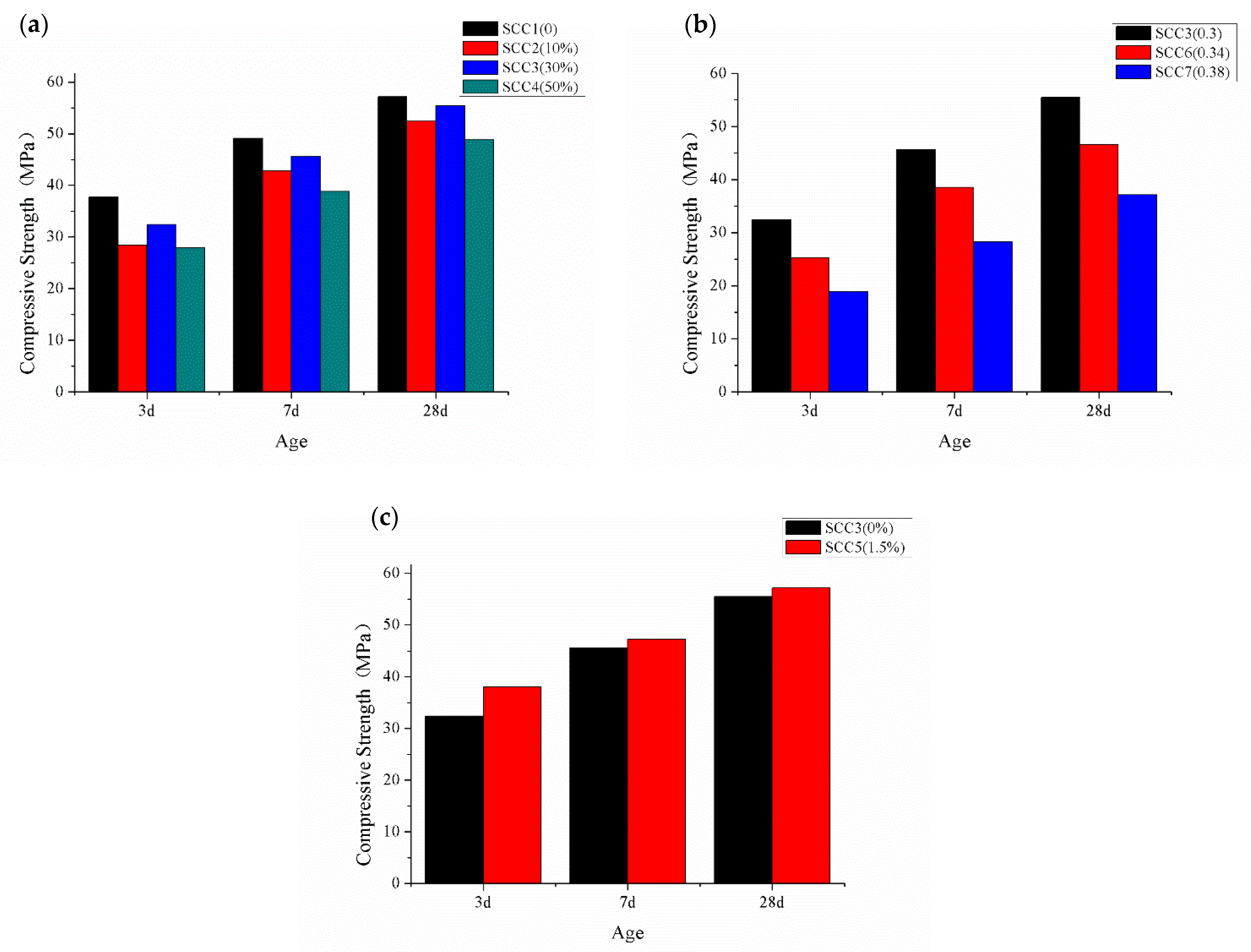Materials 15 06306 g004 Materials 15 06306 g004