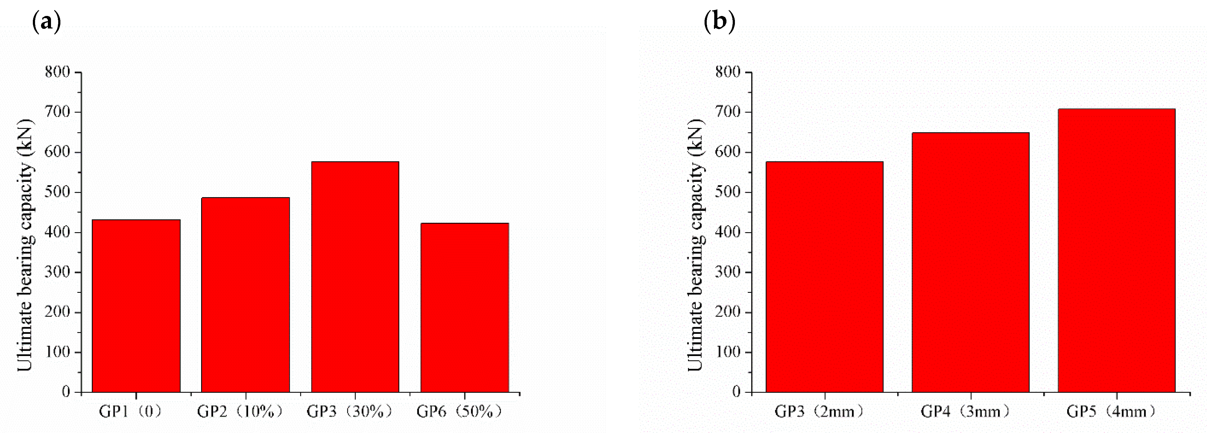 Materials 15 06306 g009a Materials 15 06306 g009a