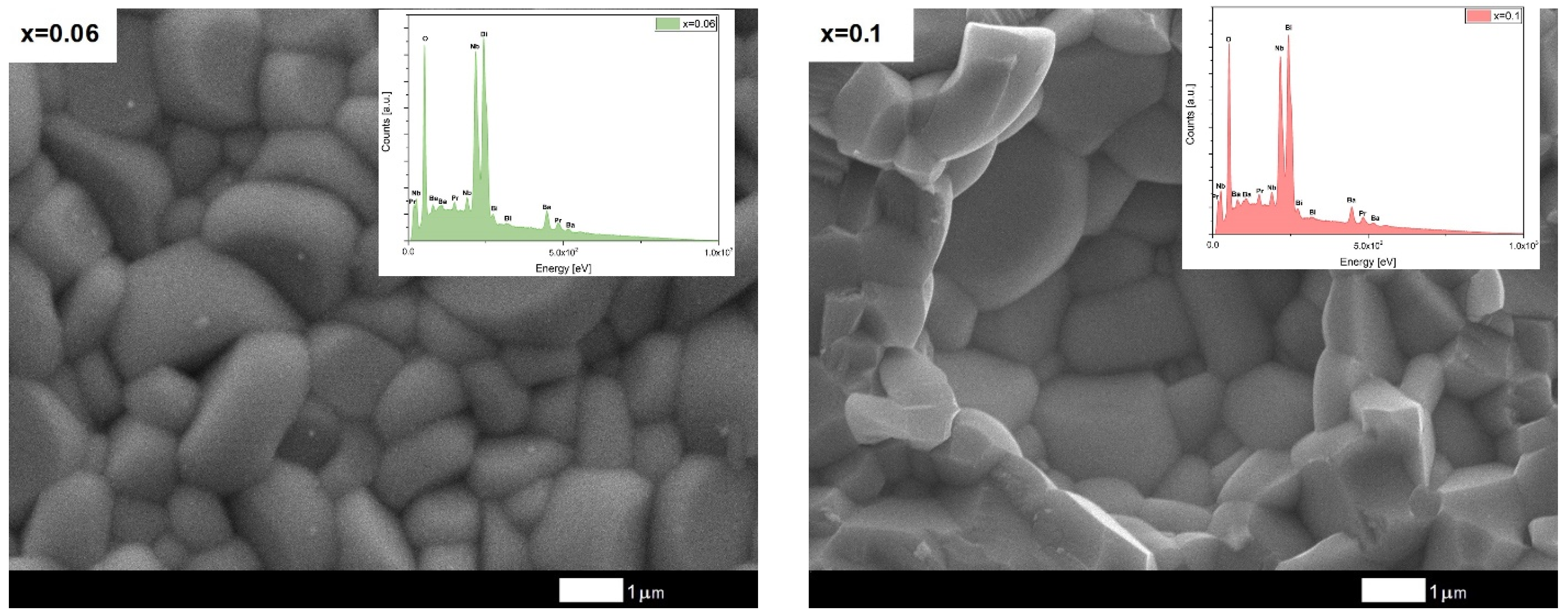 Materials 15 06308 g003b