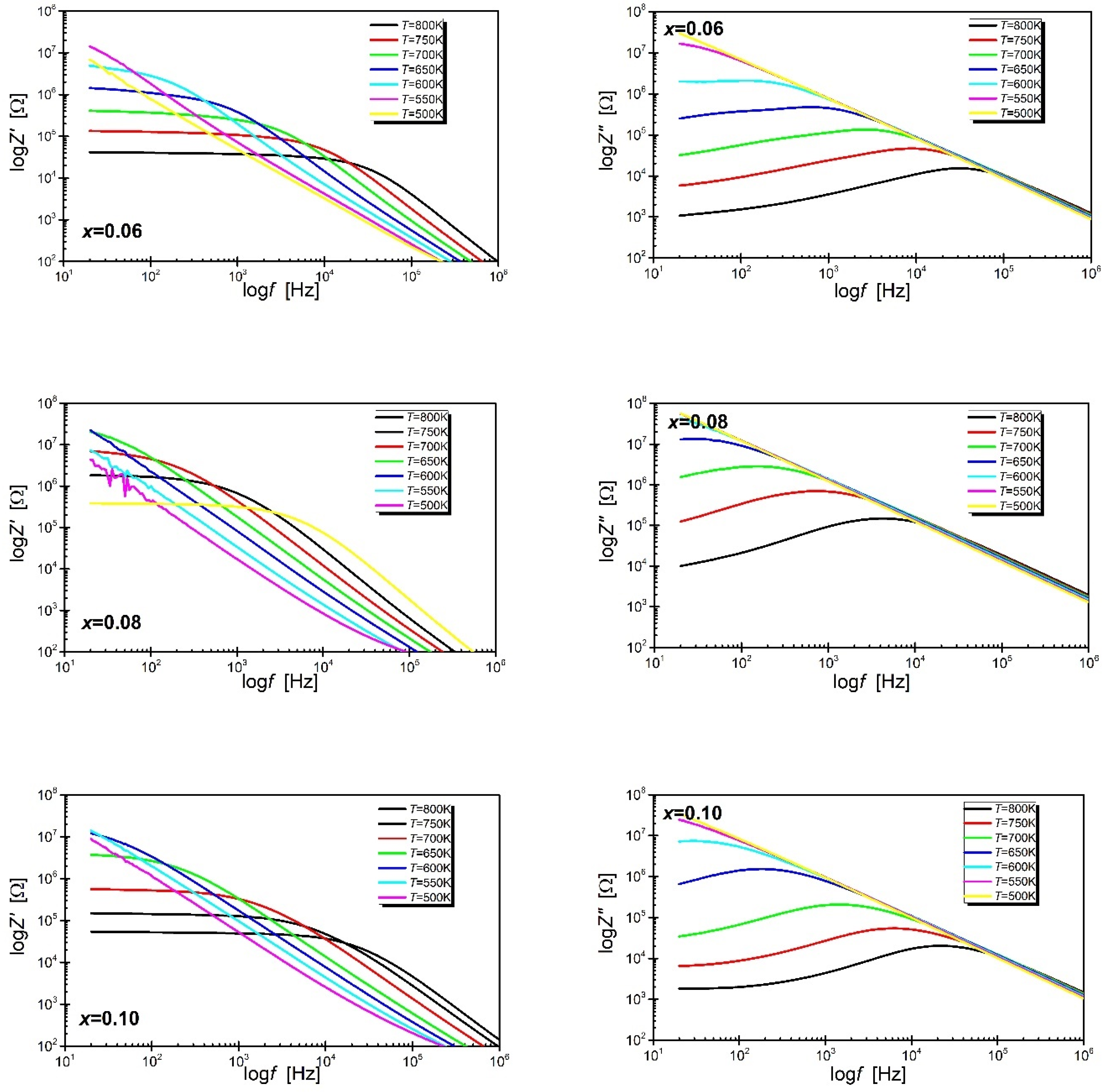 Materials 15 06308 g005b