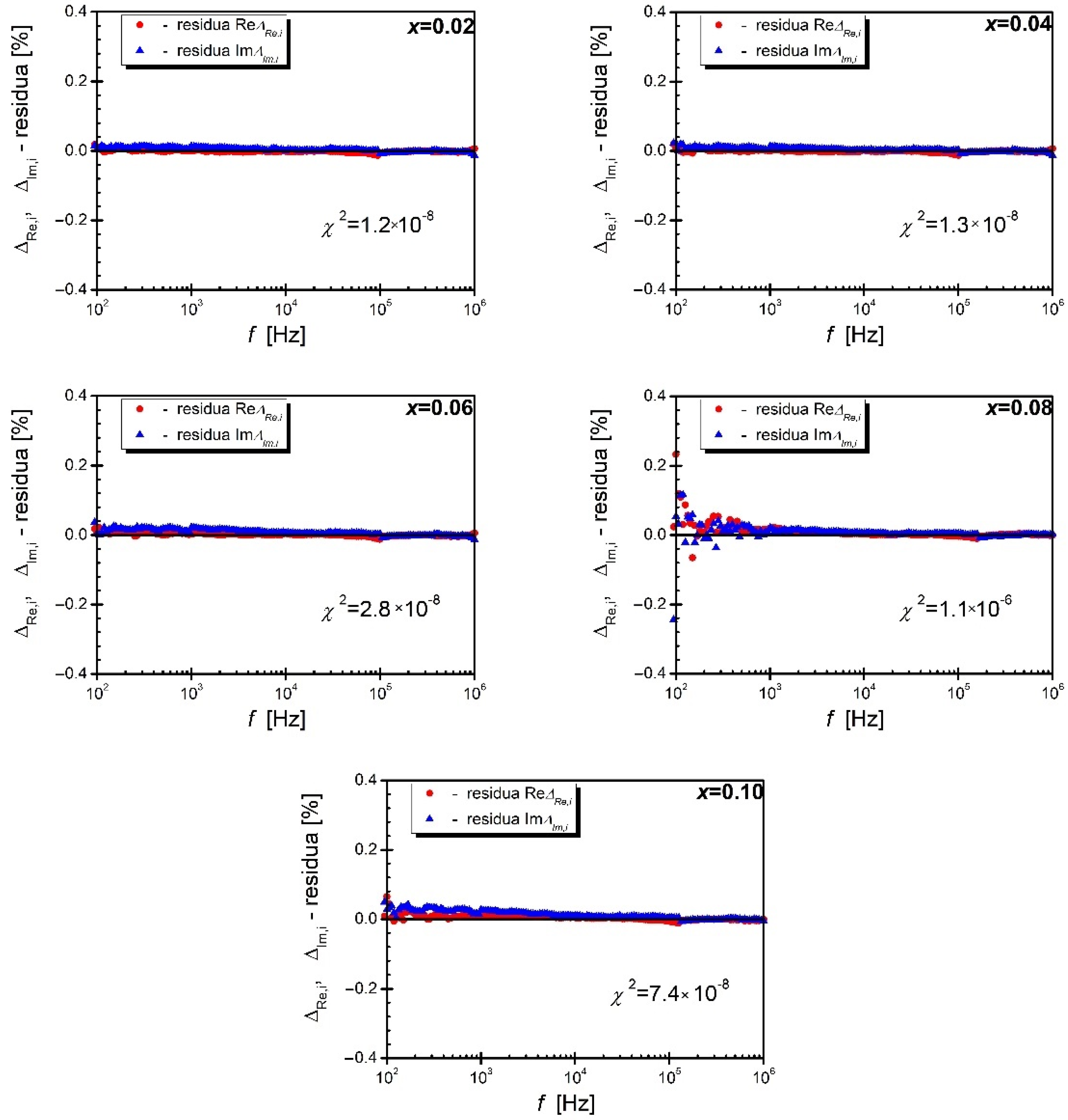 Materials 15 06308 g006