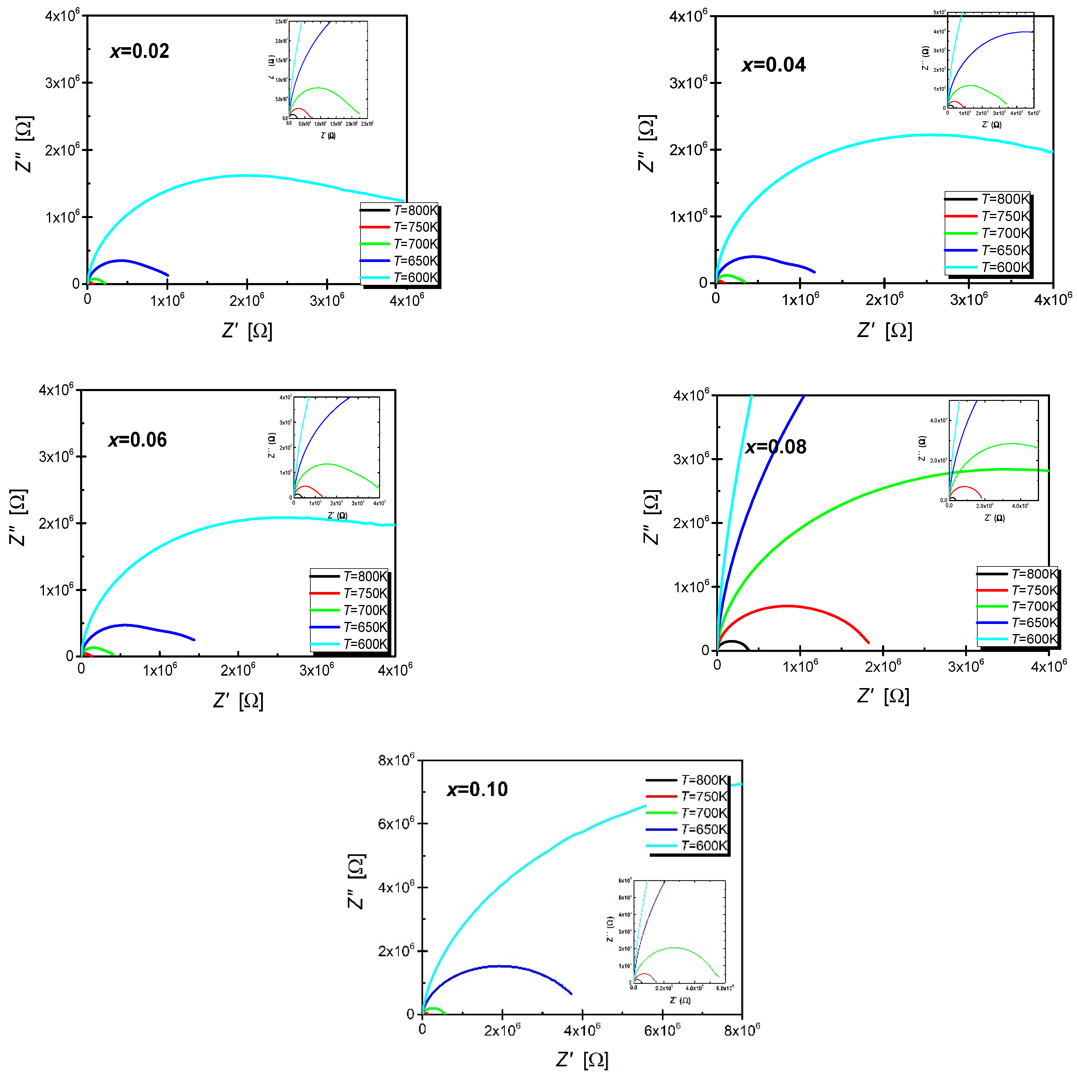Materials 15 06308 g008