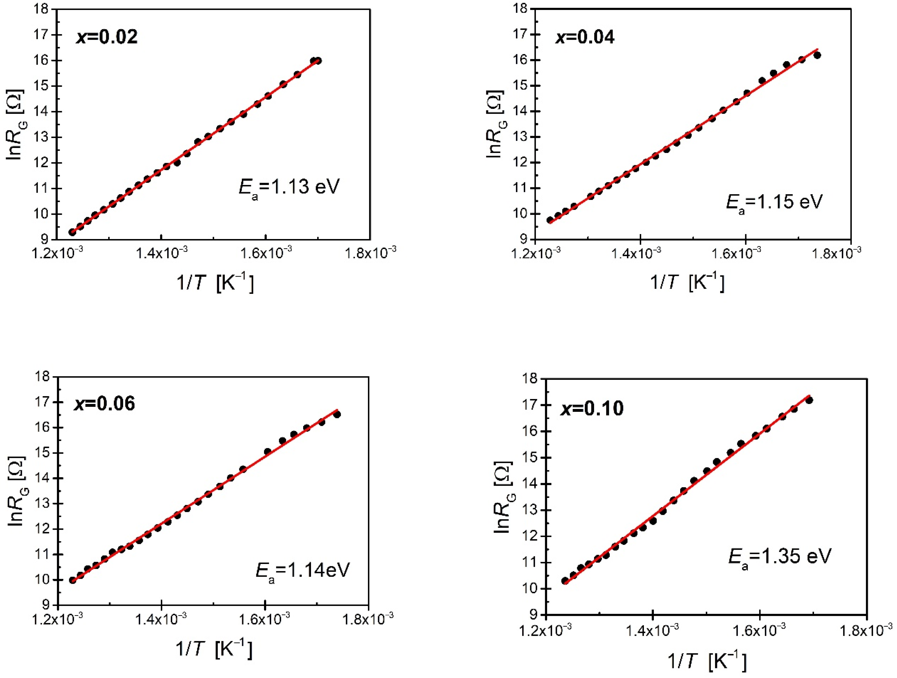 Materials 15 06308 g012