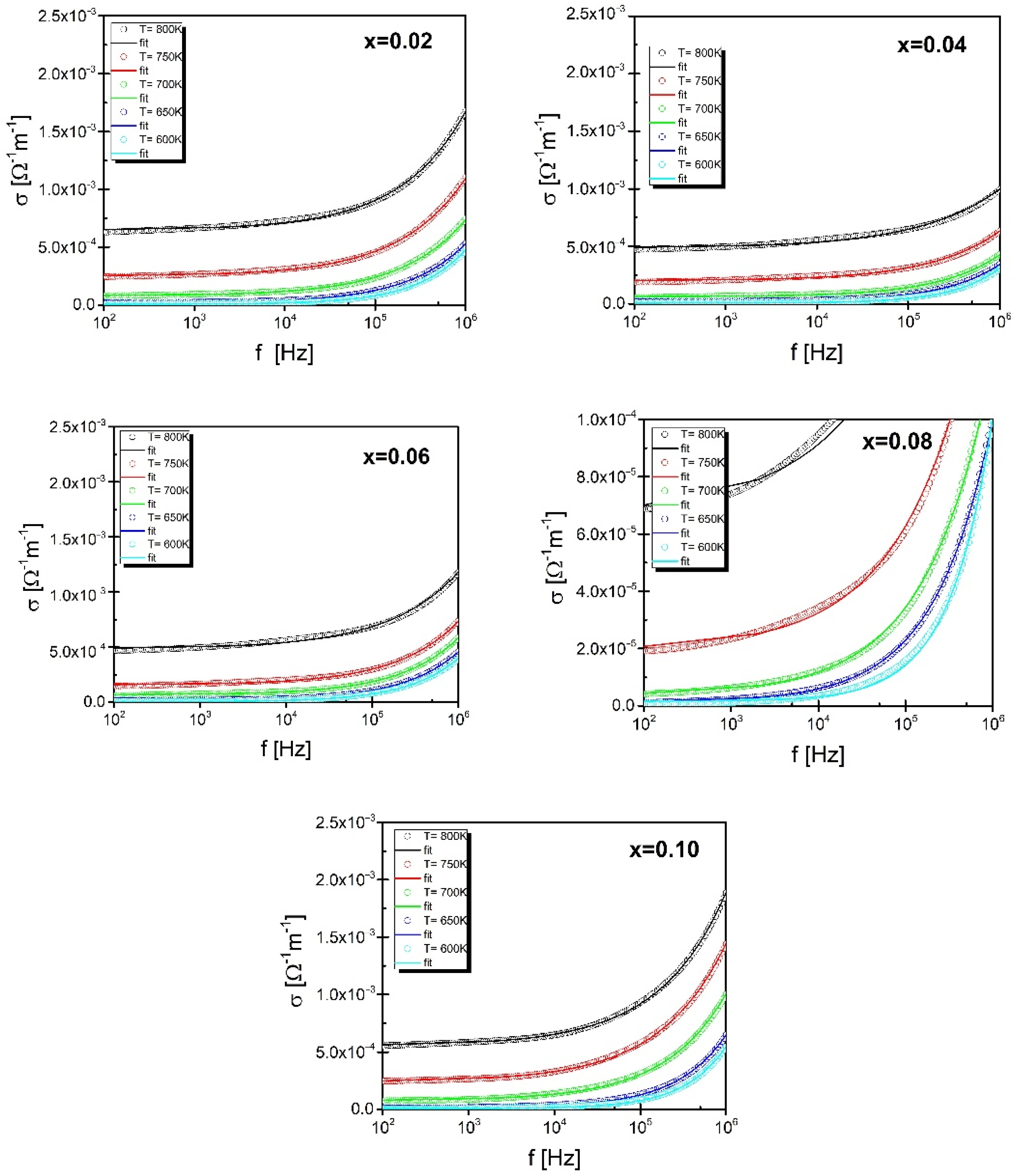 Materials 15 06308 g014