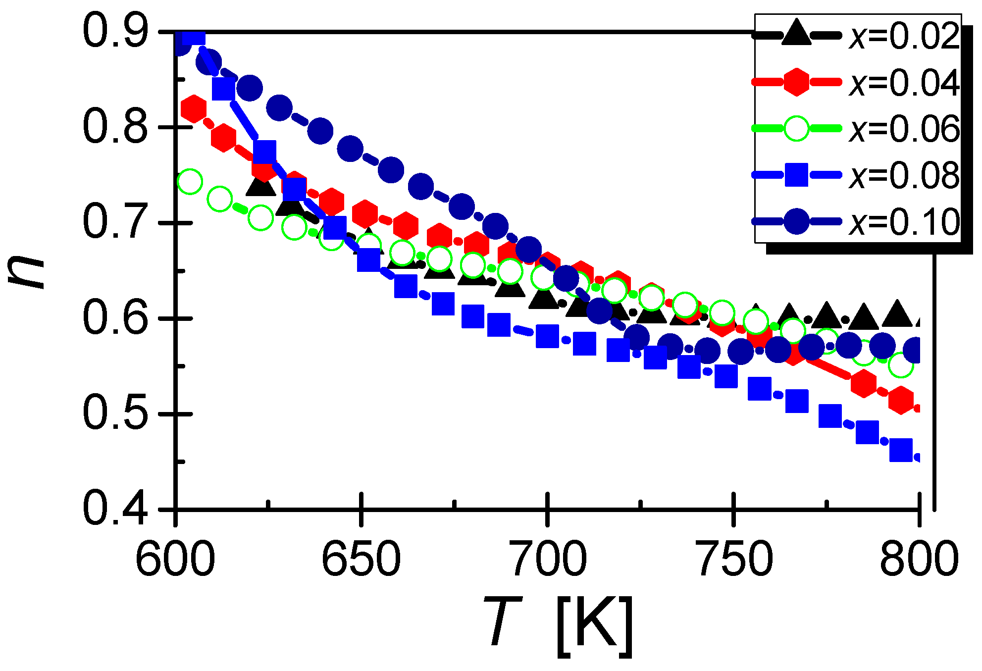 Materials 15 06308 g016