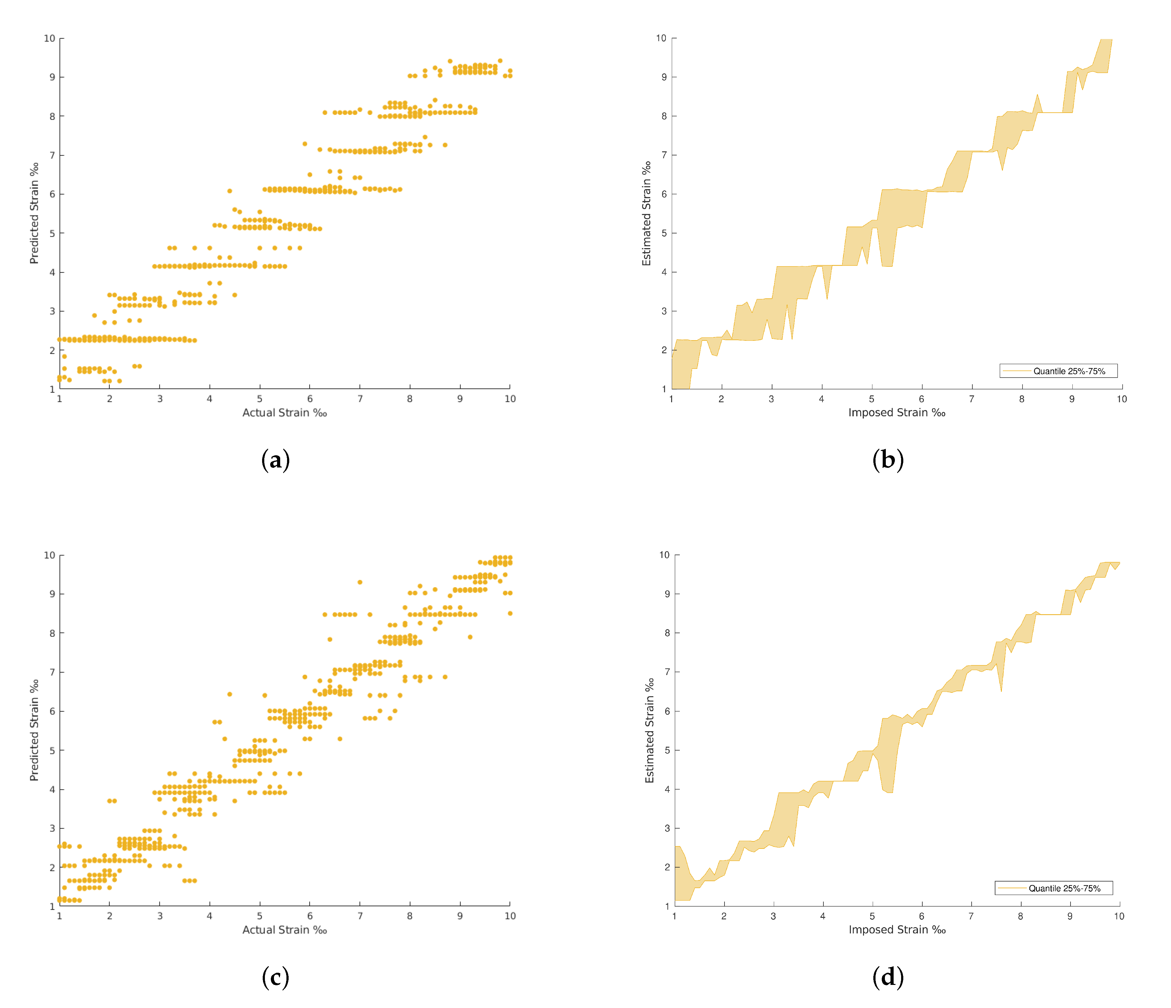 Materials 15 06310 g009