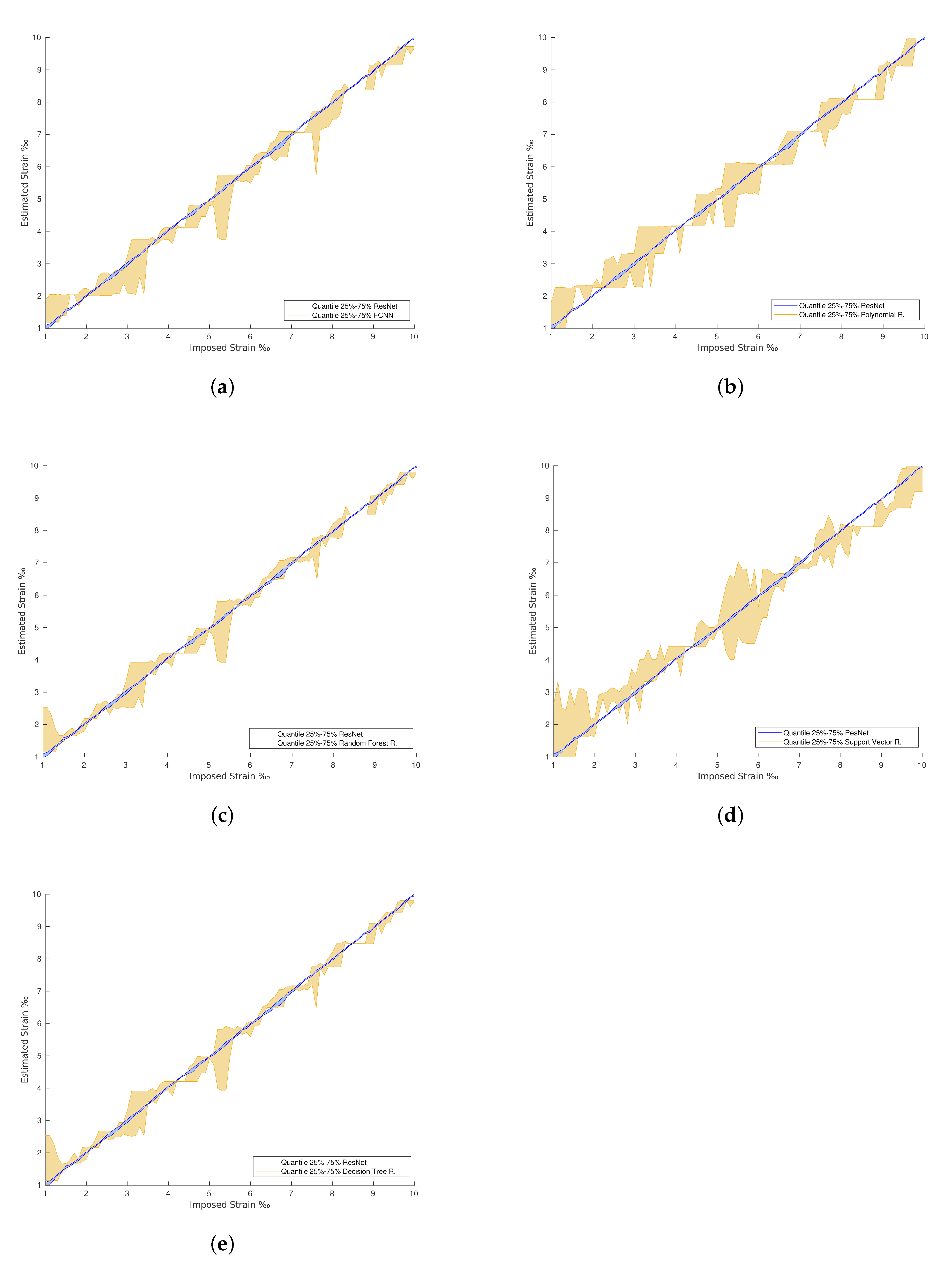 Materials 15 06310 g013