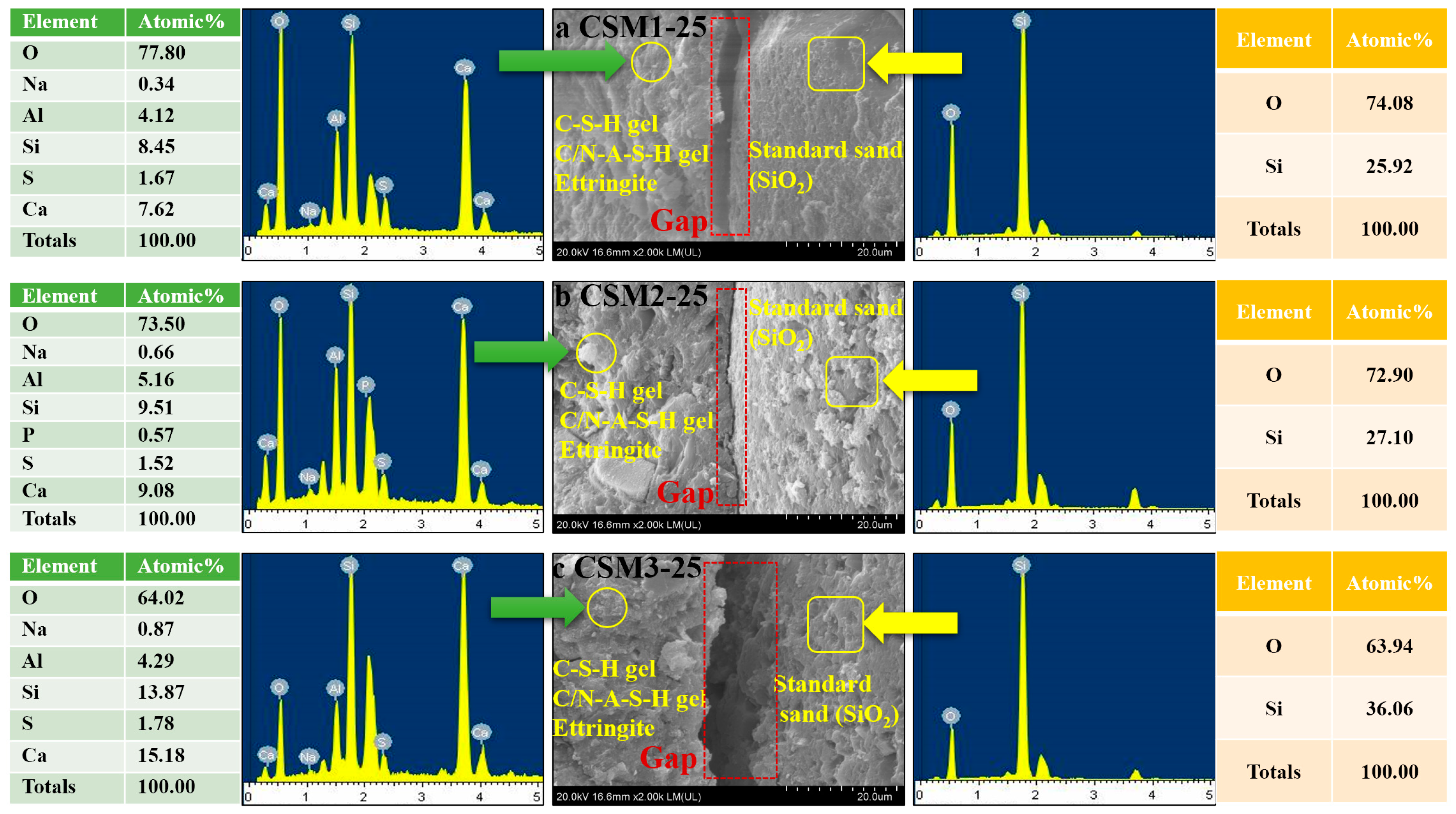 Materials 15 06311 g012