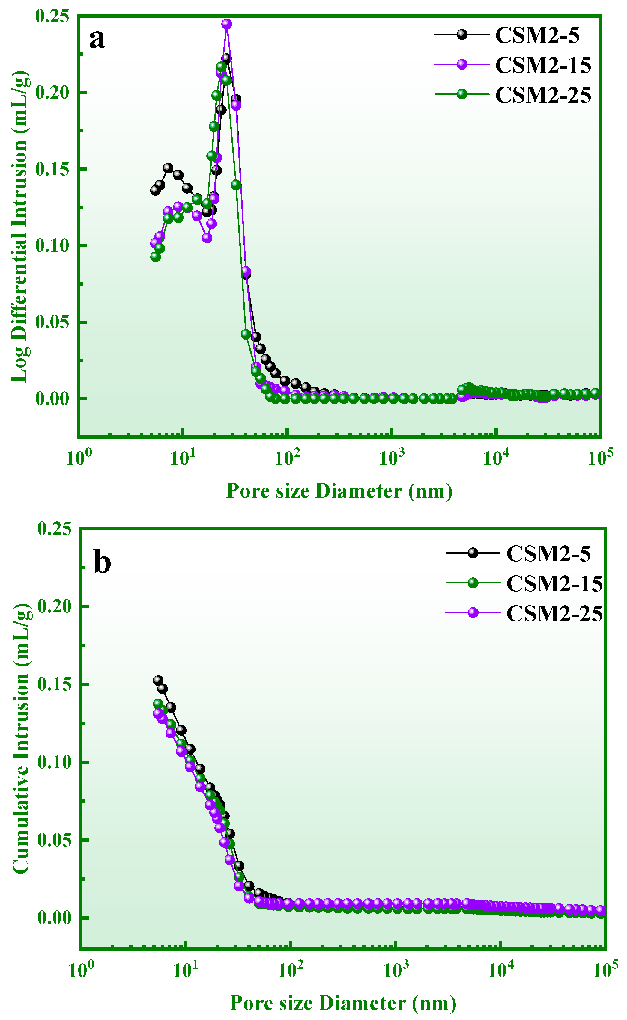Materials 15 06311 g014
