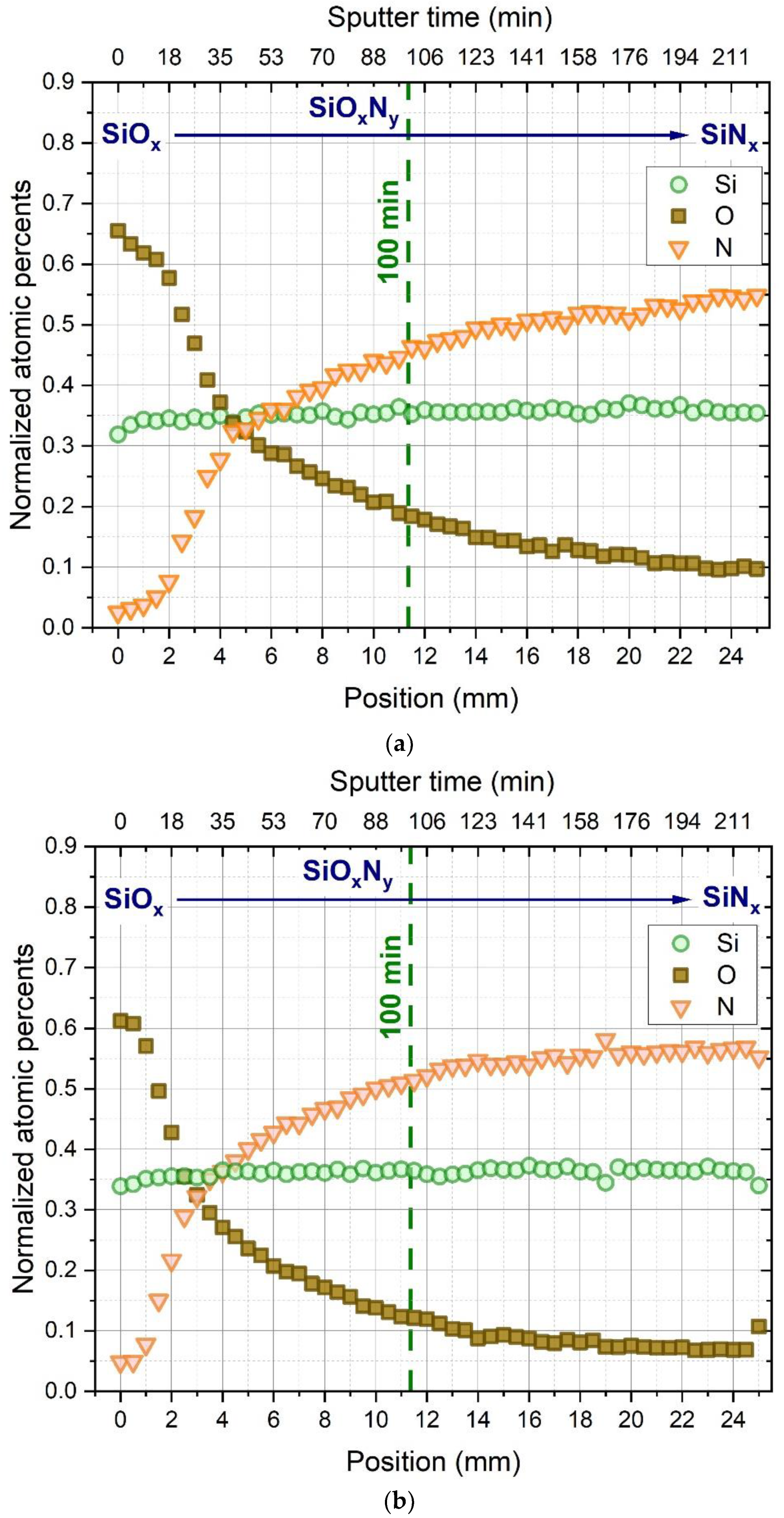 Materials 15 06313 g003