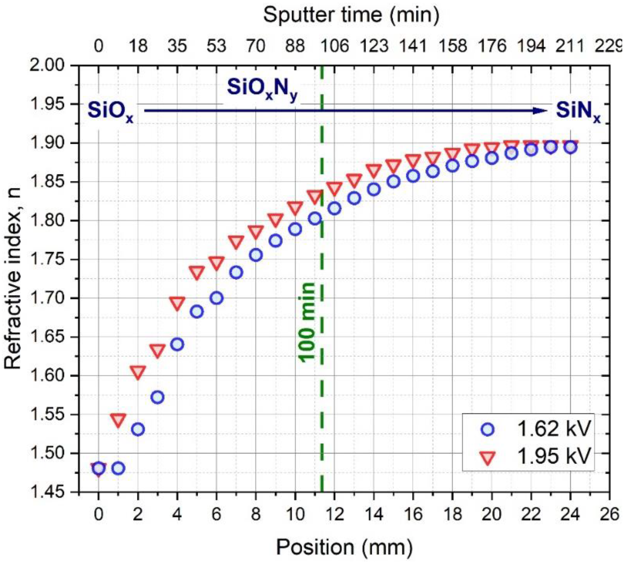 Materials 15 06313 g004