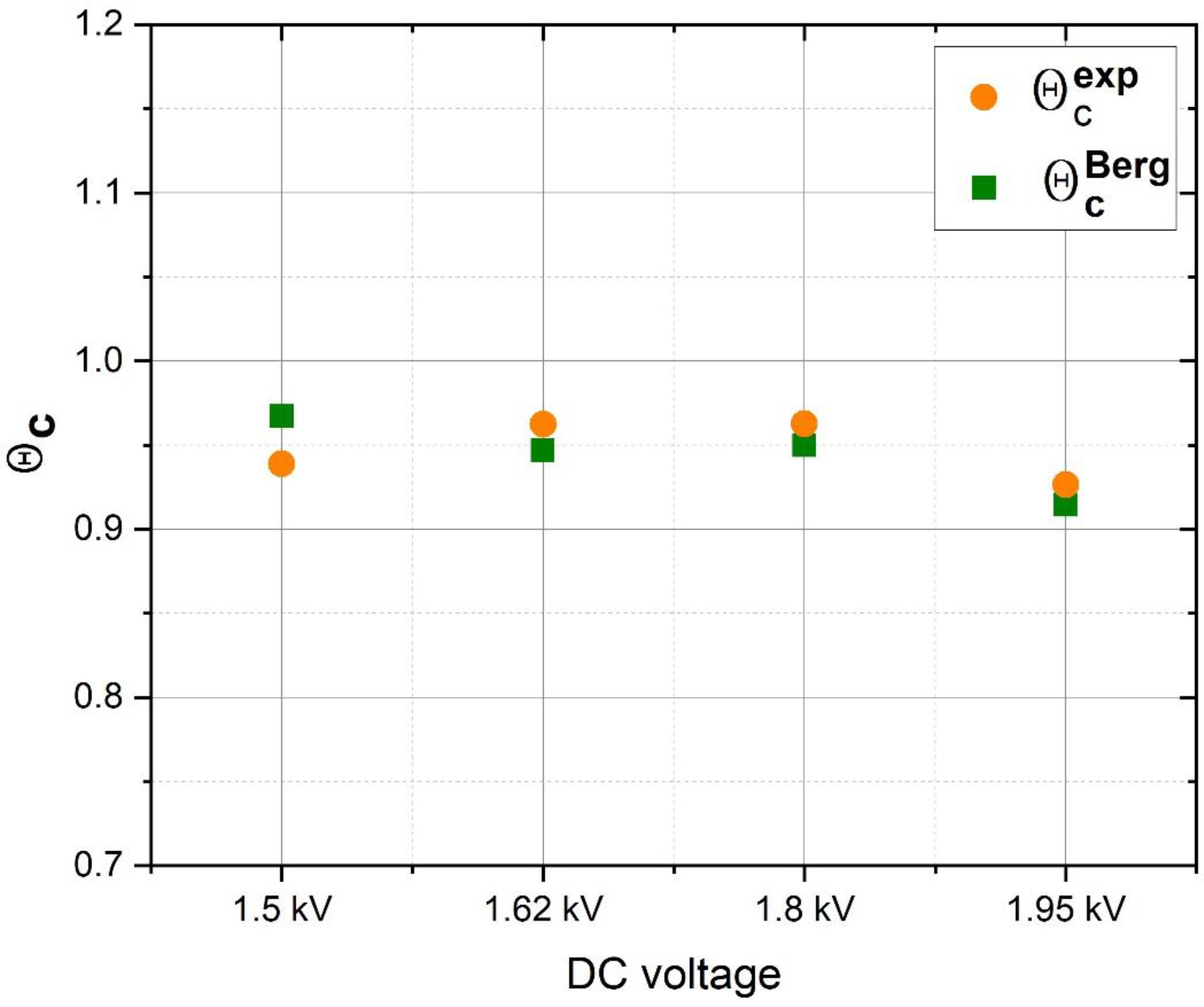 Materials 15 06313 g007